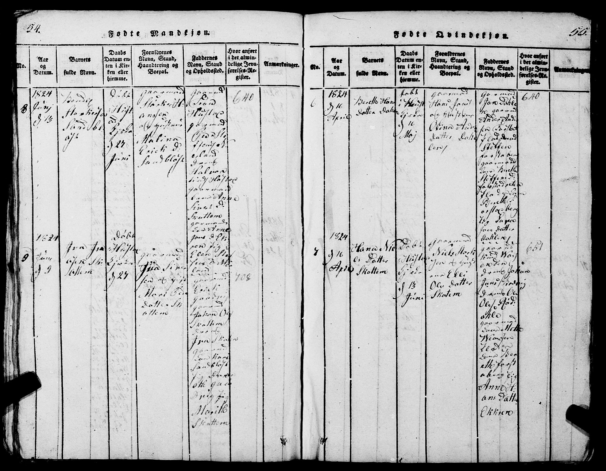 Ministerialprotokoller, klokkerbøker og fødselsregistre - Møre og Romsdal, AV/SAT-A-1454/567/L0781: Parish register (copy) no. 567C01, 1818-1845, p. 54-55