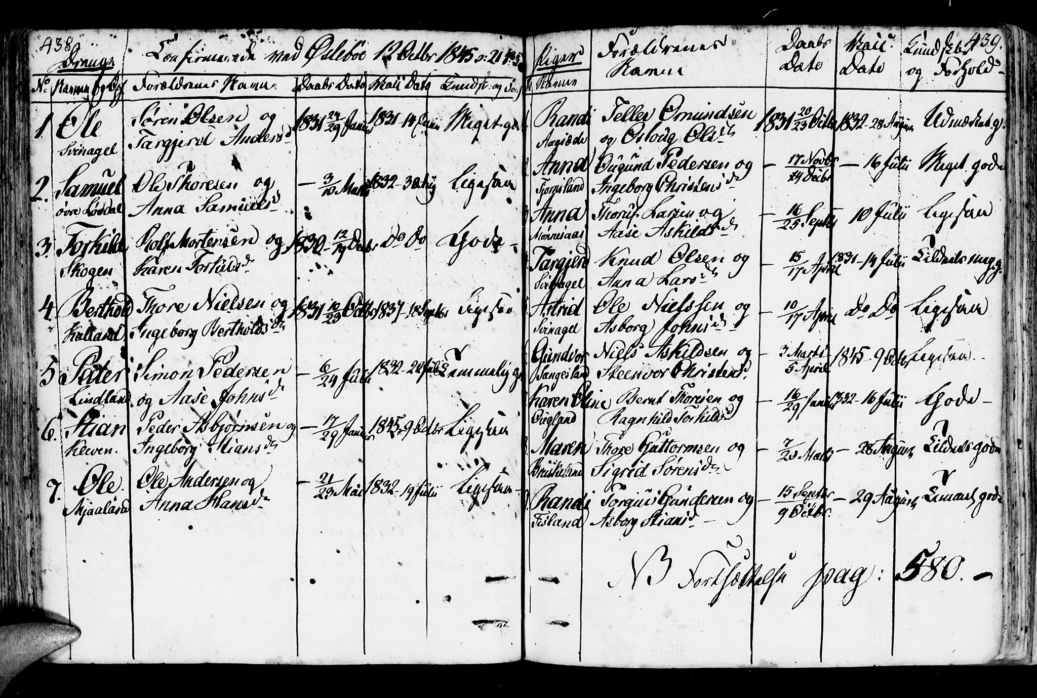 Holum sokneprestkontor, AV/SAK-1111-0022/F/Fa/Fab/L0004: Parish register (official) no. A 4, 1774-1847, p. 438-439