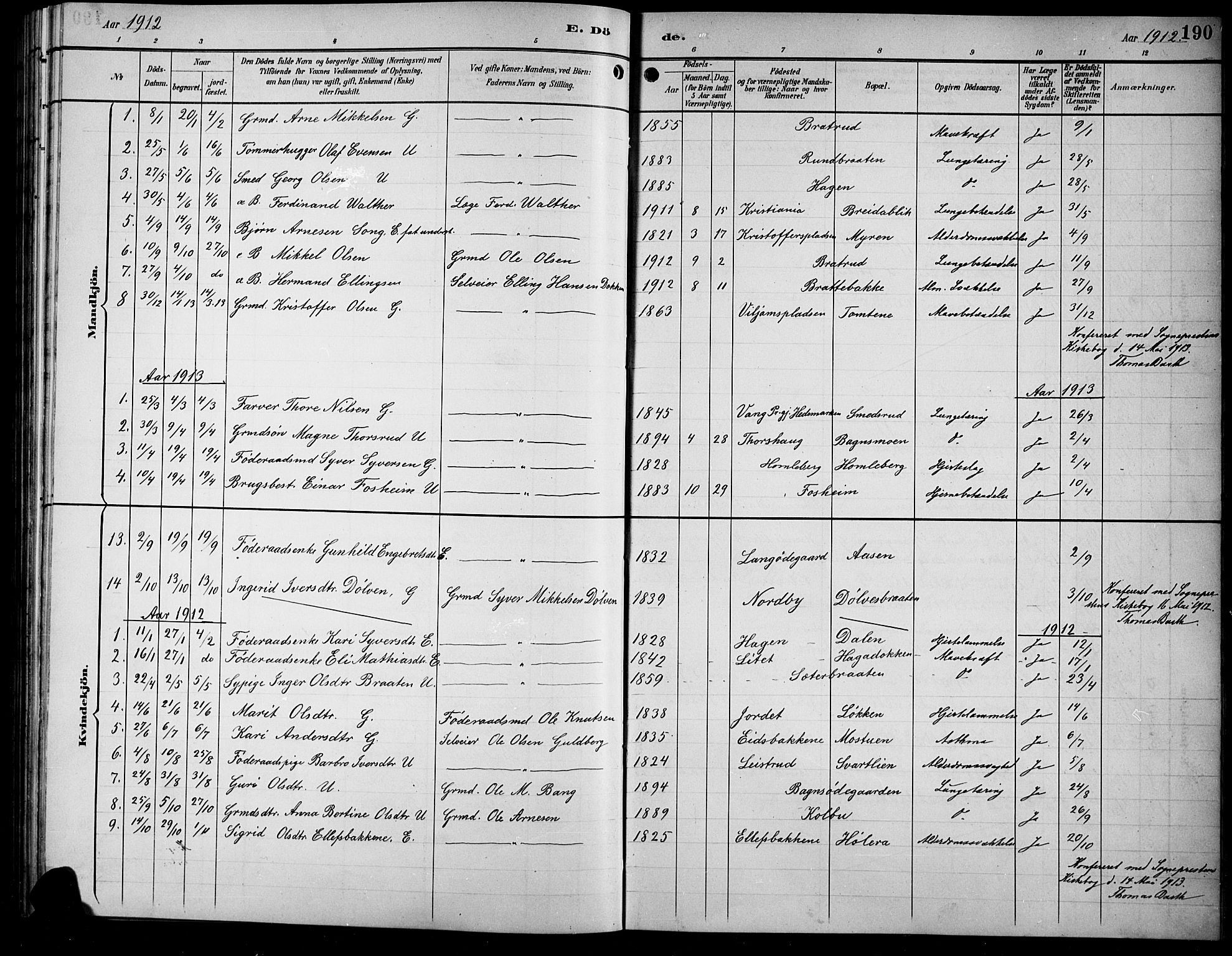 Sør-Aurdal prestekontor, SAH/PREST-128/H/Ha/Hab/L0009: Parish register (copy) no. 9, 1894-1924, p. 190