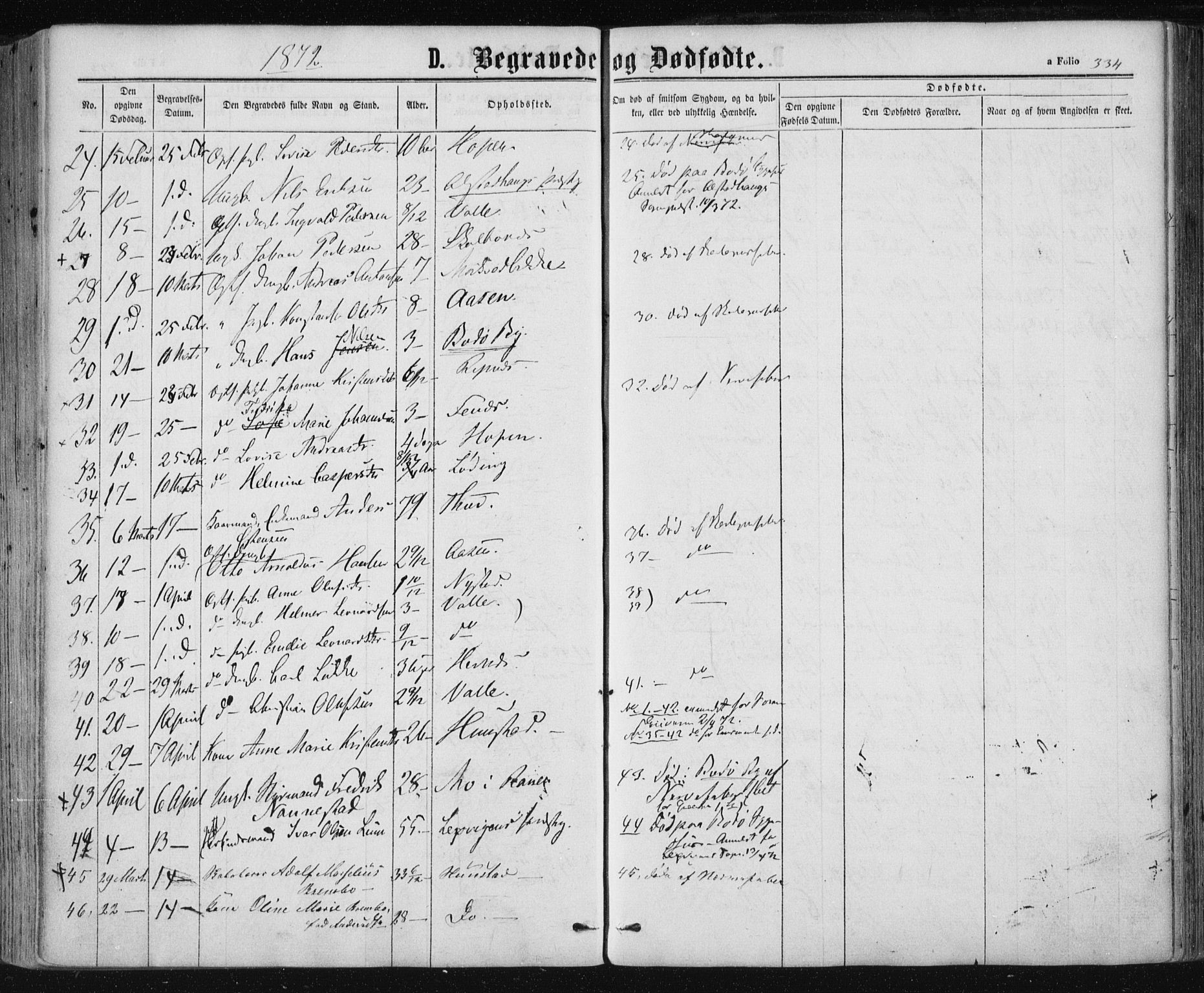 Ministerialprotokoller, klokkerbøker og fødselsregistre - Nordland, SAT/A-1459/801/L0008: Parish register (official) no. 801A08, 1864-1875, p. 334