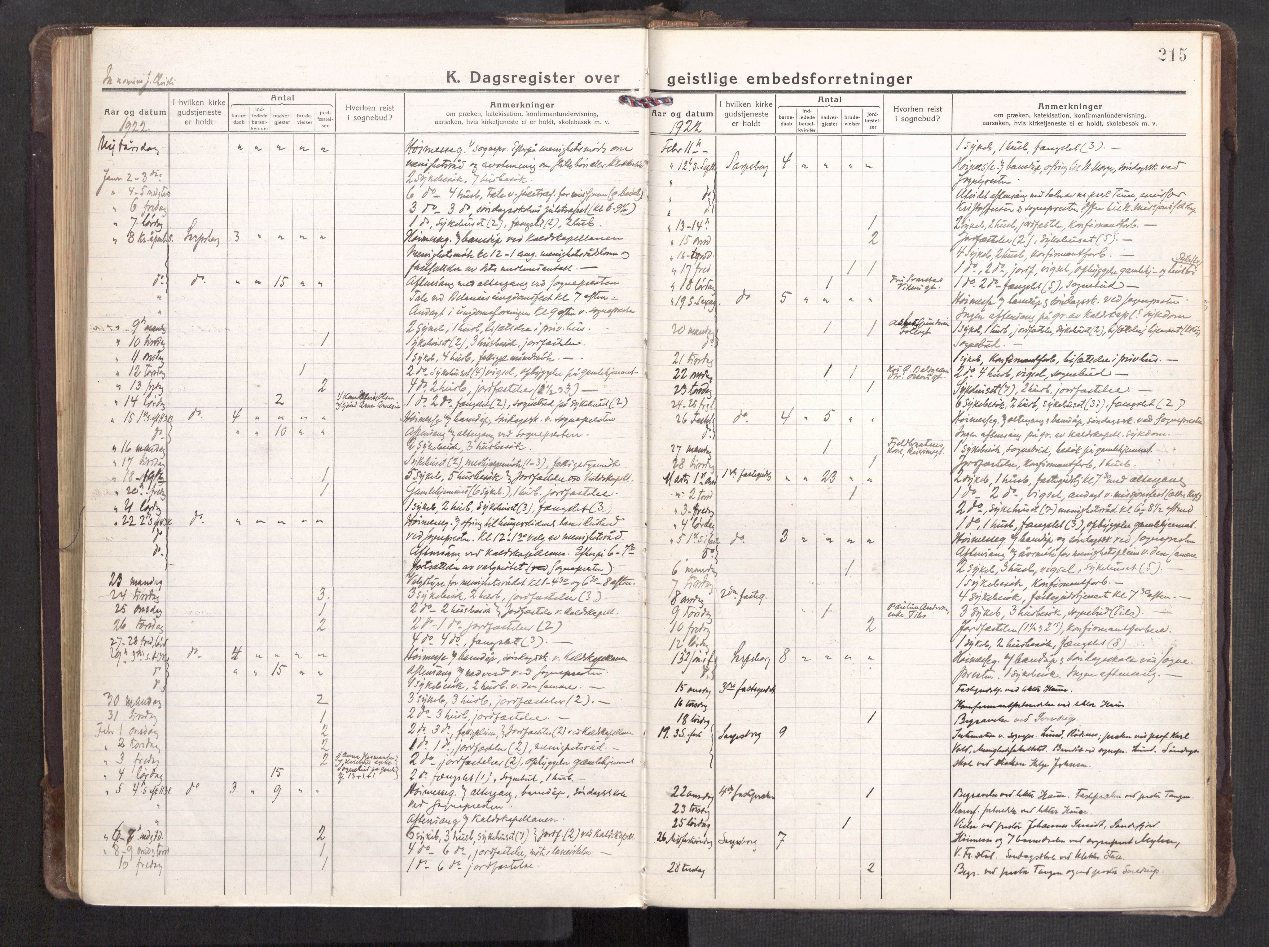 Sarpsborg prestekontor Kirkebøker, SAO/A-2006/F/Fa/L0009: Parish register (official) no. 9, 1919-1931, p. 215