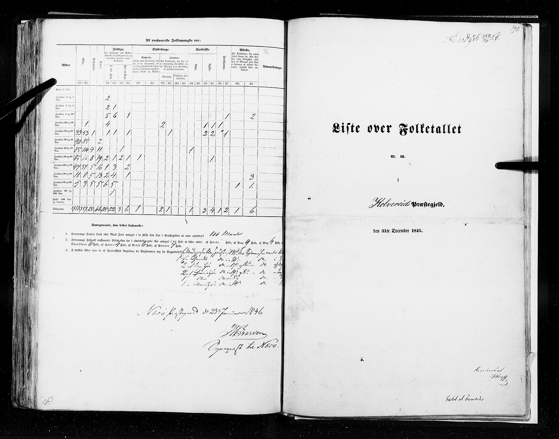 RA, Census 1845, vol. 9A: Nordre Trondhjems amt, 1845, p. 190