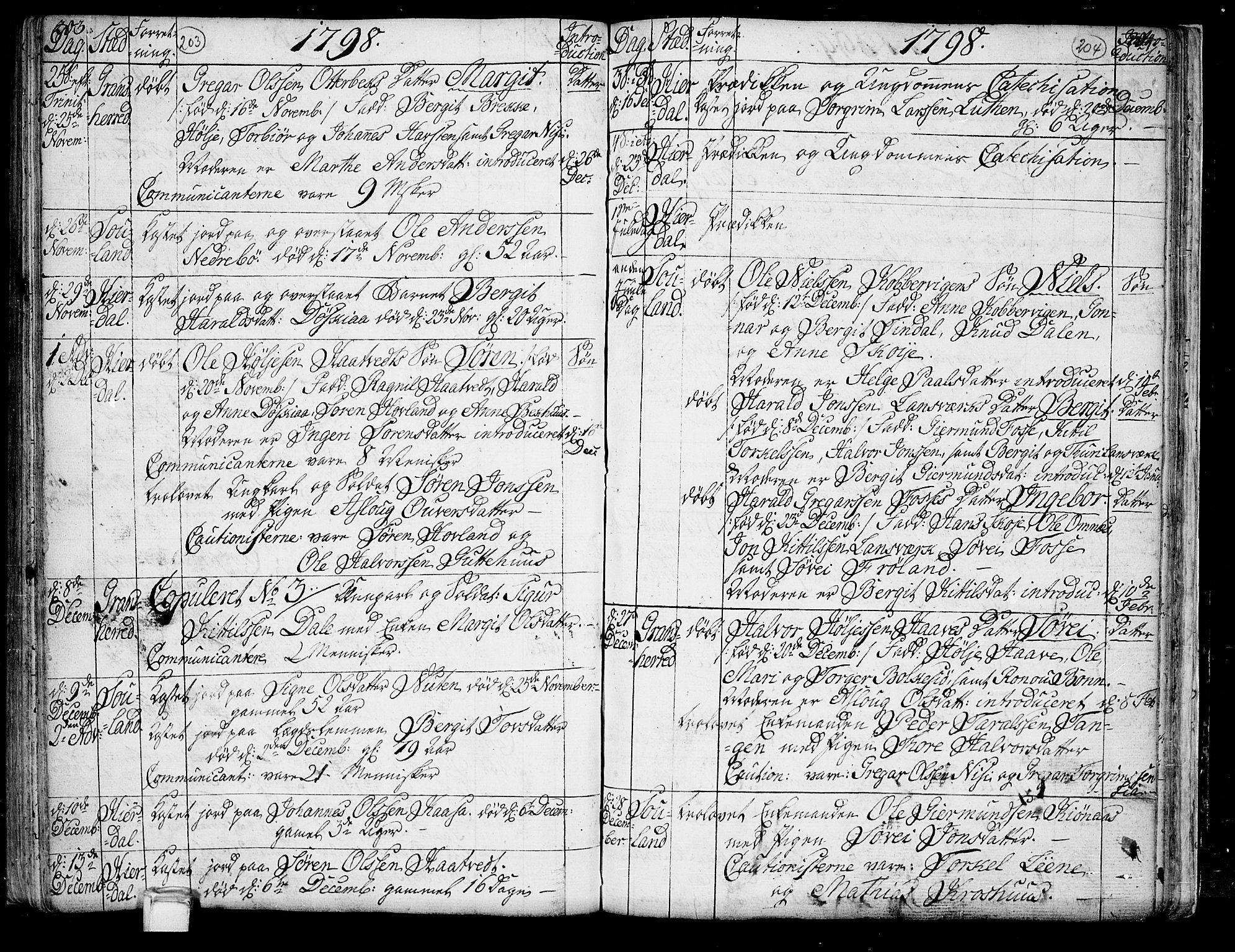 Hjartdal kirkebøker, SAKO/A-270/F/Fa/L0005: Parish register (official) no. I 5, 1776-1801, p. 203-204