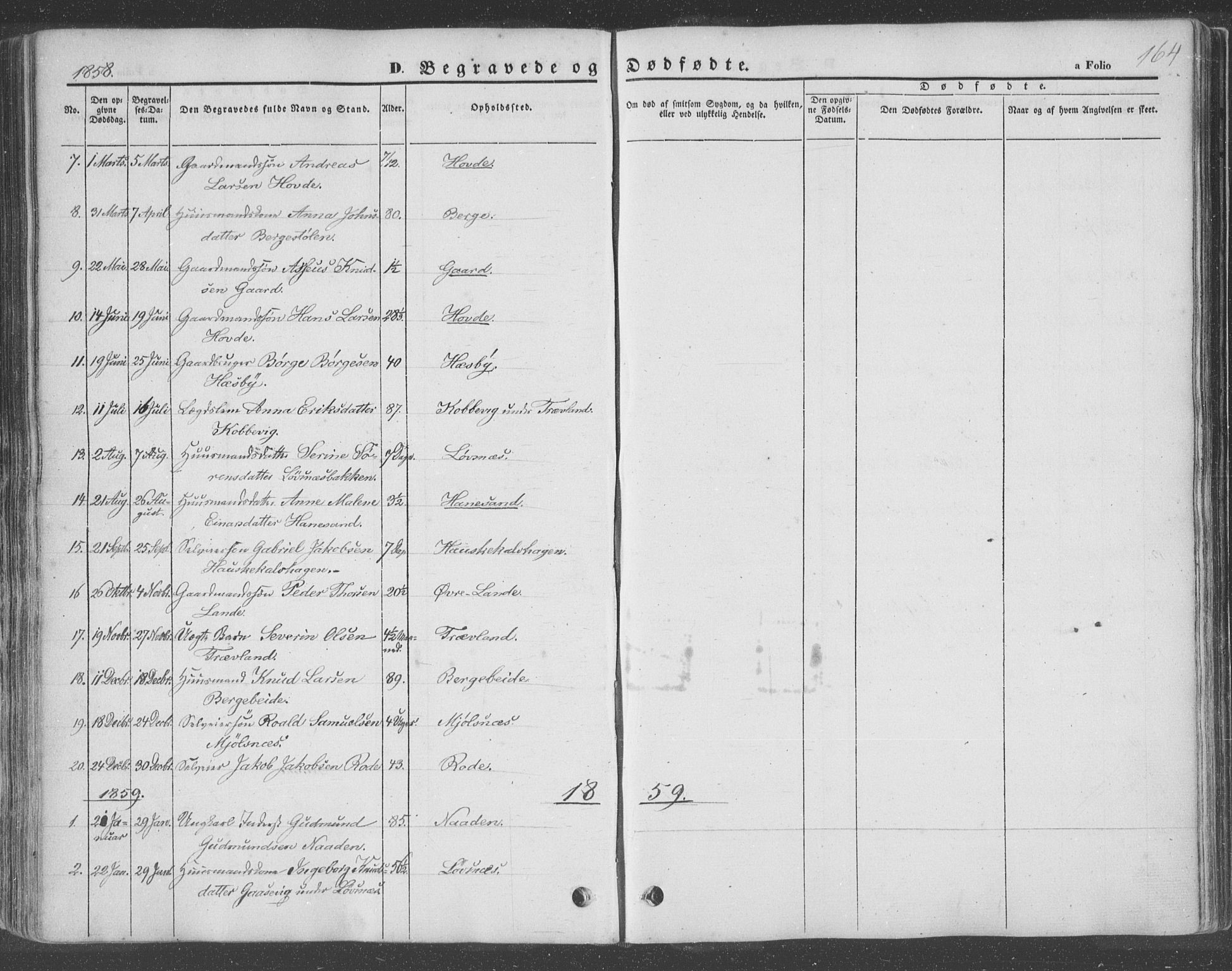 Finnøy sokneprestkontor, SAST/A-101825/H/Ha/Haa/L0007: Parish register (official) no. A 7, 1847-1862, p. 164