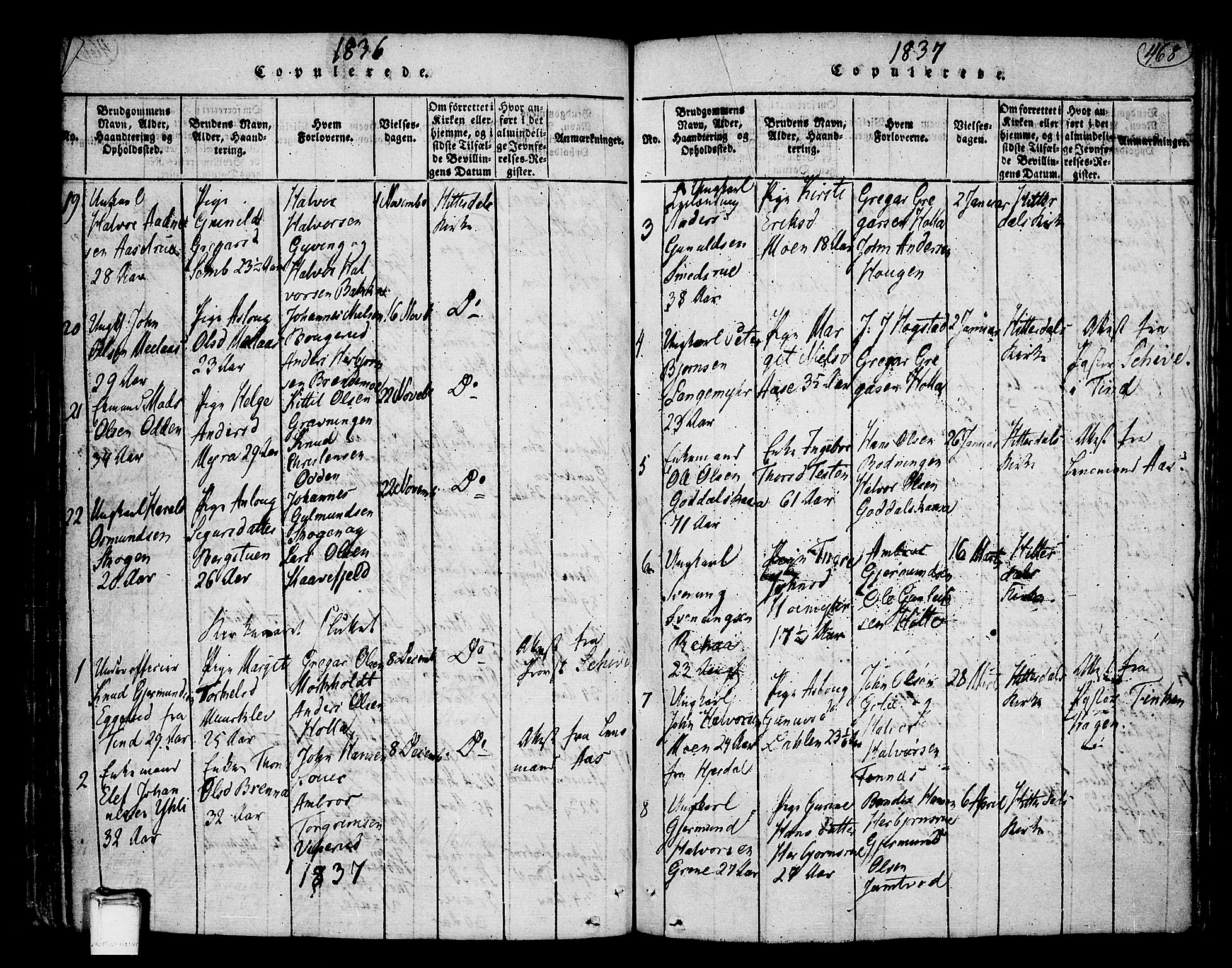 Heddal kirkebøker, SAKO/A-268/F/Fa/L0005: Parish register (official) no. I 5, 1814-1837, p. 467-468