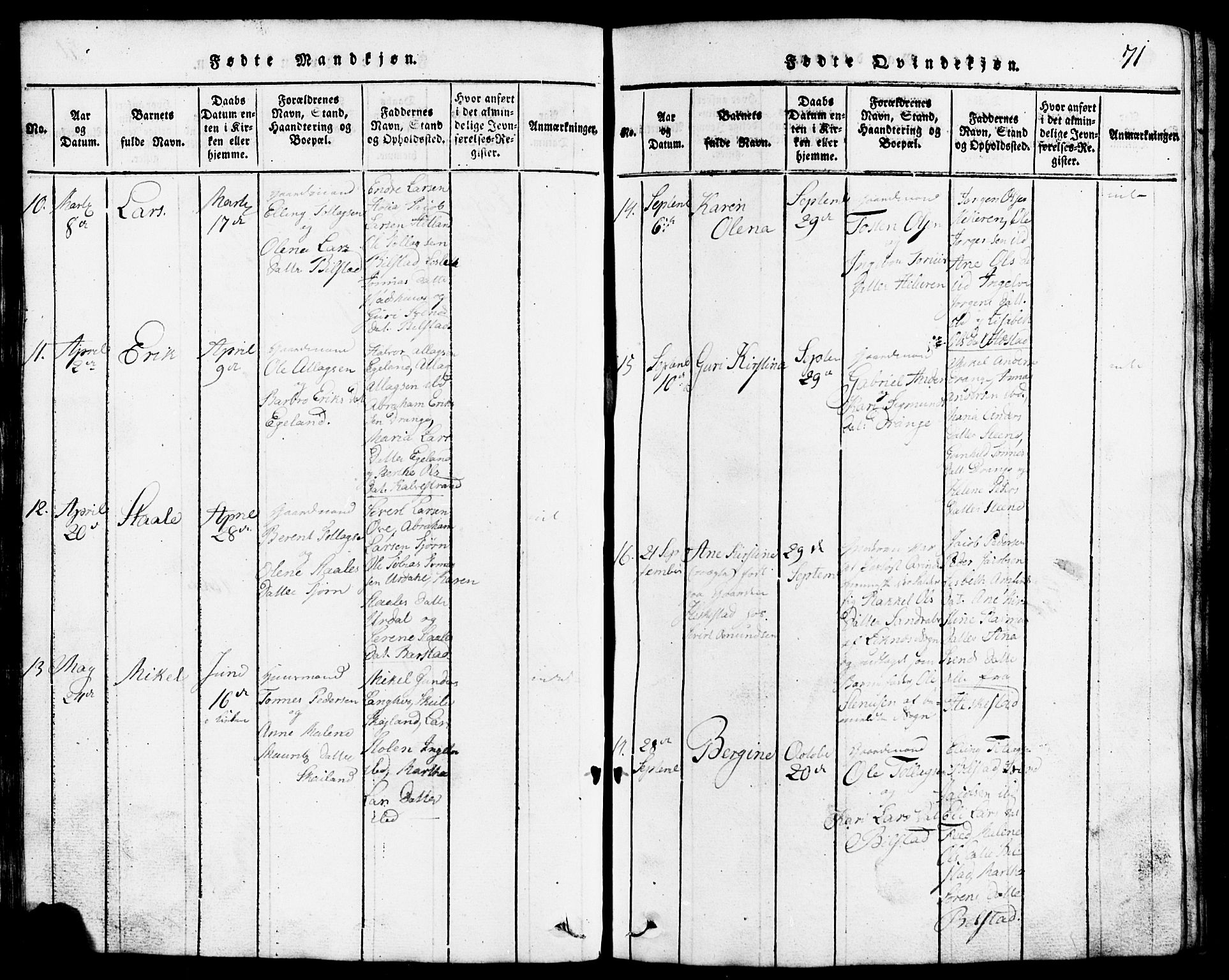 Lund sokneprestkontor, AV/SAST-A-101809/S07/L0001: Parish register (copy) no. B 1, 1815-1853, p. 71