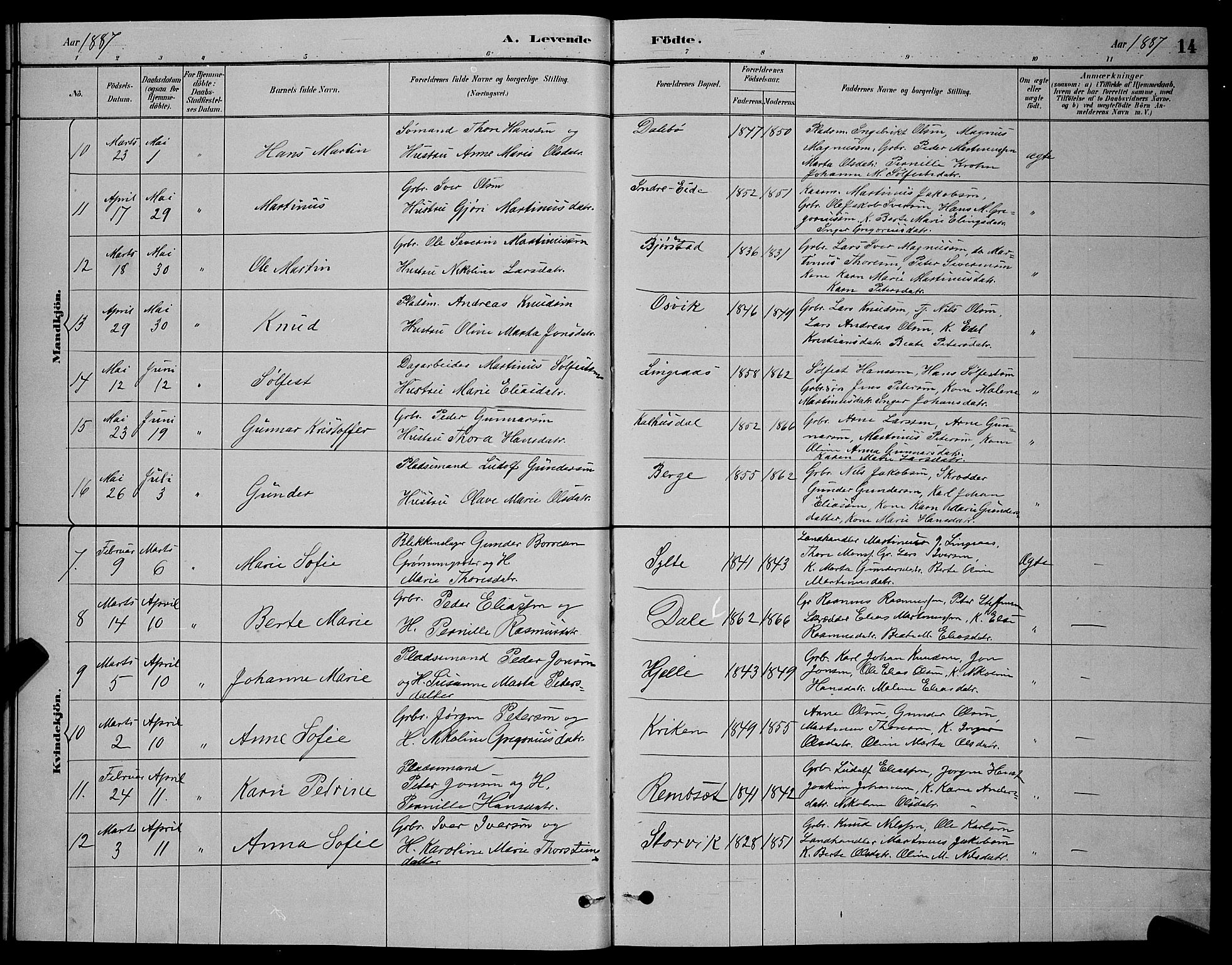 Ministerialprotokoller, klokkerbøker og fødselsregistre - Møre og Romsdal, AV/SAT-A-1454/519/L0263: Parish register (copy) no. 519C04, 1885-1892, p. 14