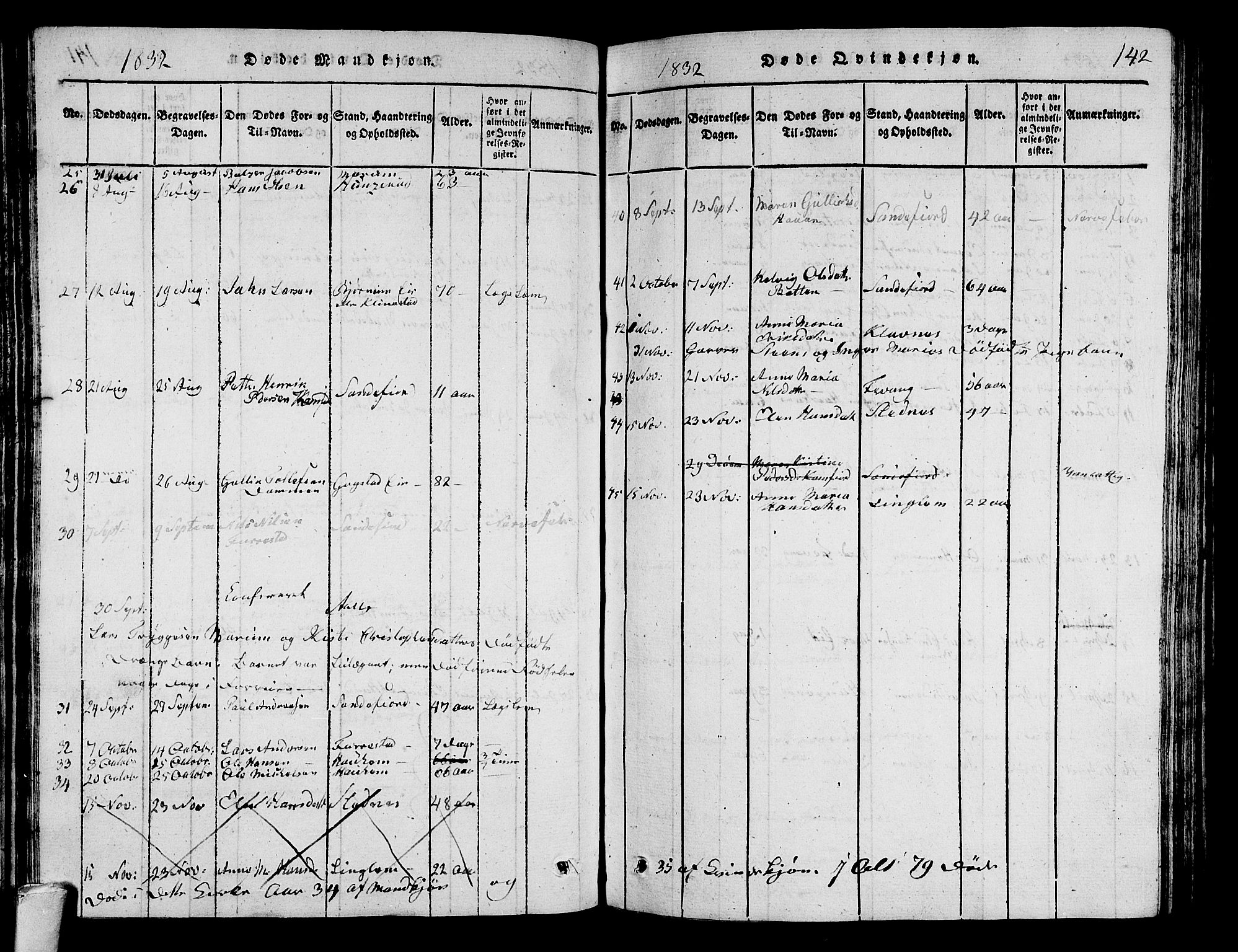 Sandar kirkebøker, AV/SAKO-A-243/G/Ga/L0001: Parish register (copy) no. 1, 1814-1835, p. 142