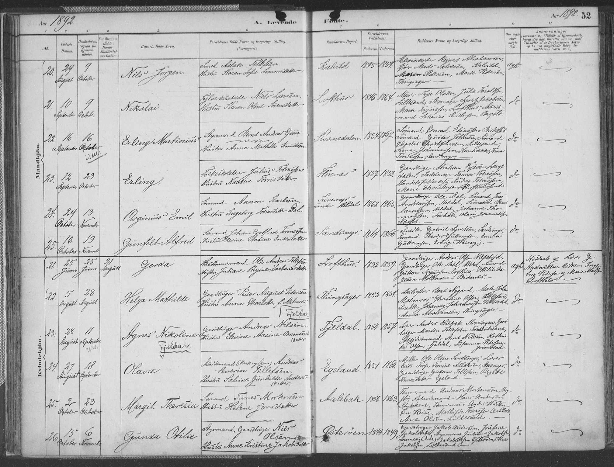 Vestre Moland sokneprestkontor, AV/SAK-1111-0046/F/Fa/Fab/L0009: Parish register (official) no. A 9, 1884-1899, p. 52