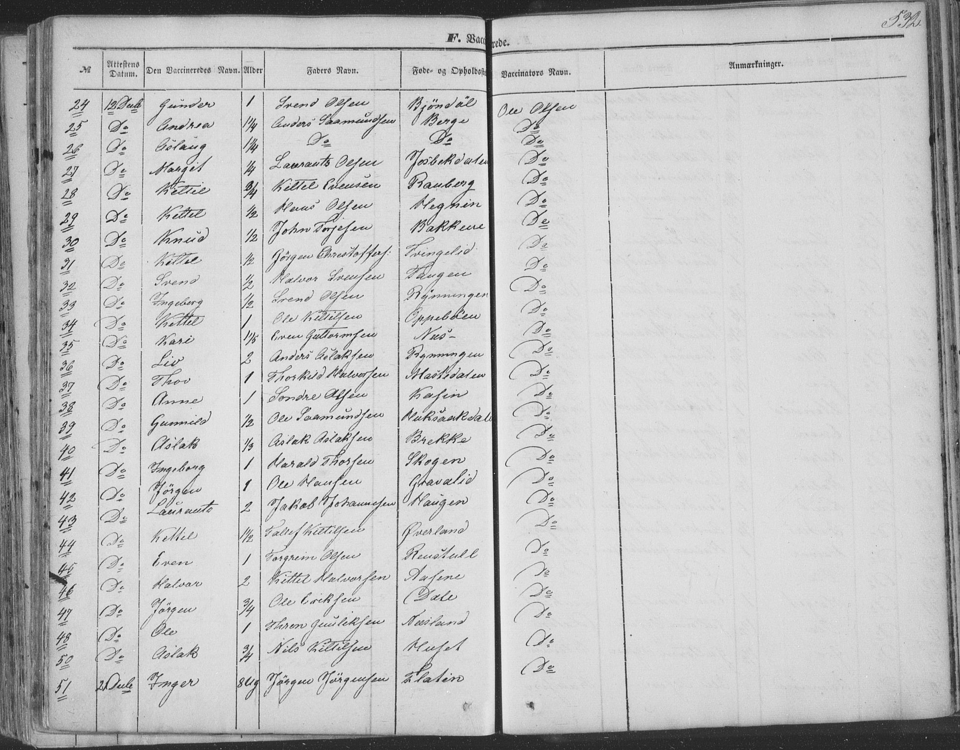 Seljord kirkebøker, SAKO/A-20/F/Fa/L012b: Parish register (official) no. I 12B, 1850-1865, p. 532