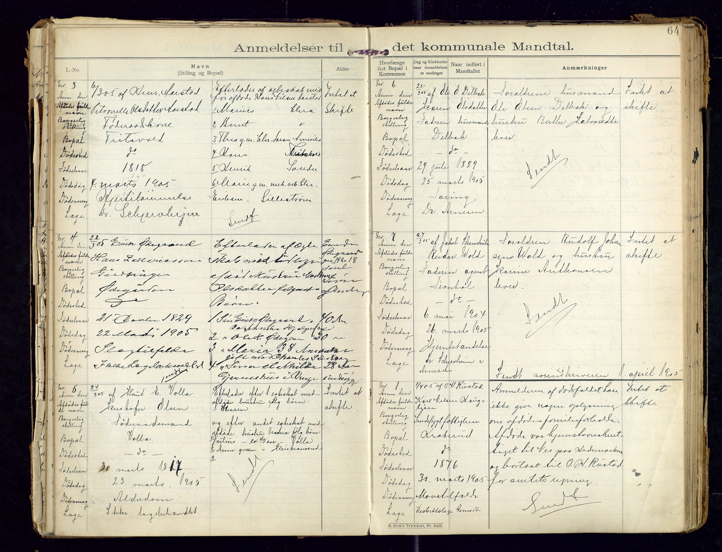 Sør-Odal lensmannskontor, AV/SAH-LHS-022/H/Hb/L0001/0002: Protokoller over anmeldte dødsfall / Protokoll over anmeldte dødsfall, 1901-1913, p. 64