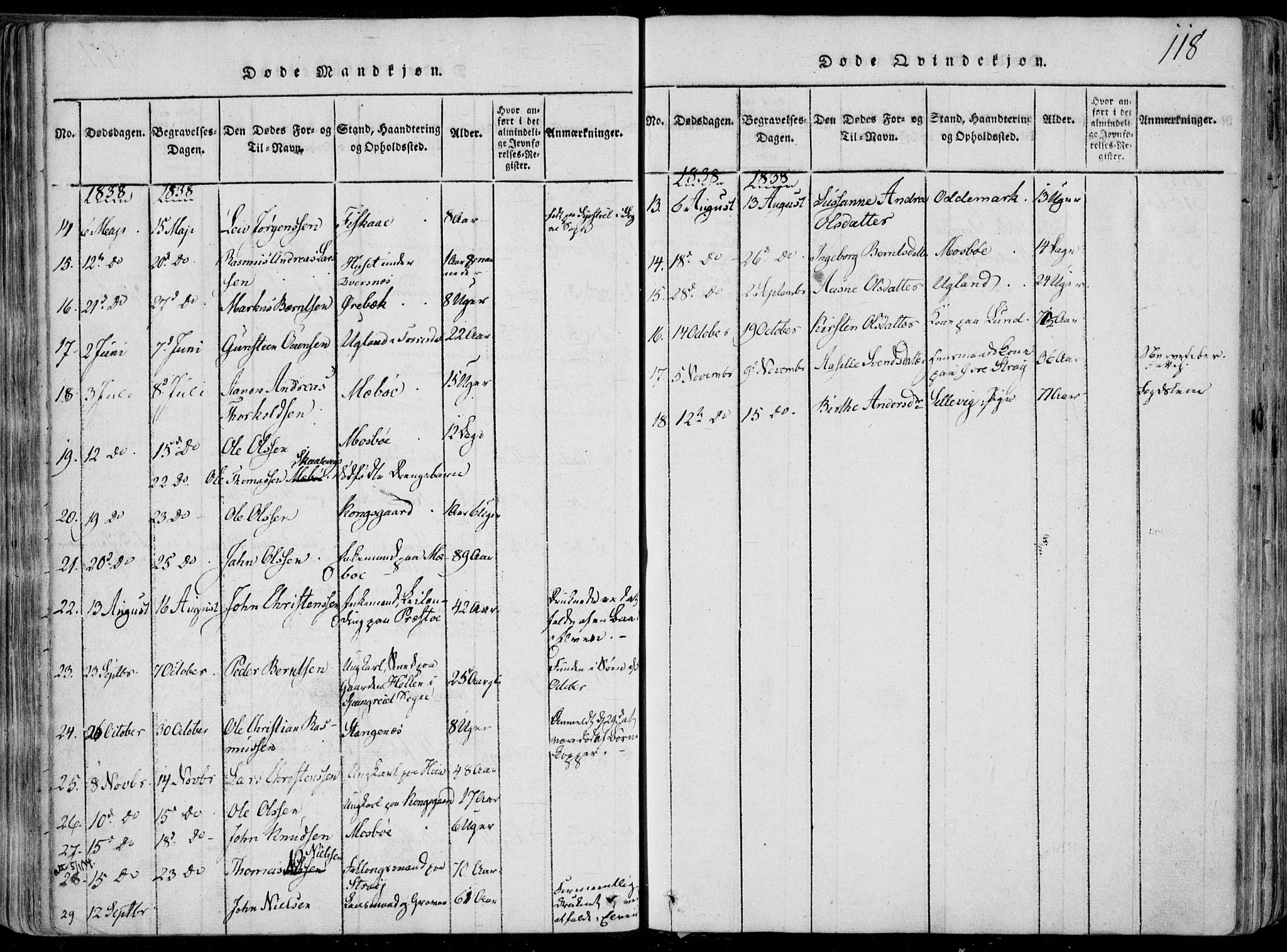 Oddernes sokneprestkontor, AV/SAK-1111-0033/F/Fa/Faa/L0005: Parish register (official) no. A 5, 1820-1838, p. 118