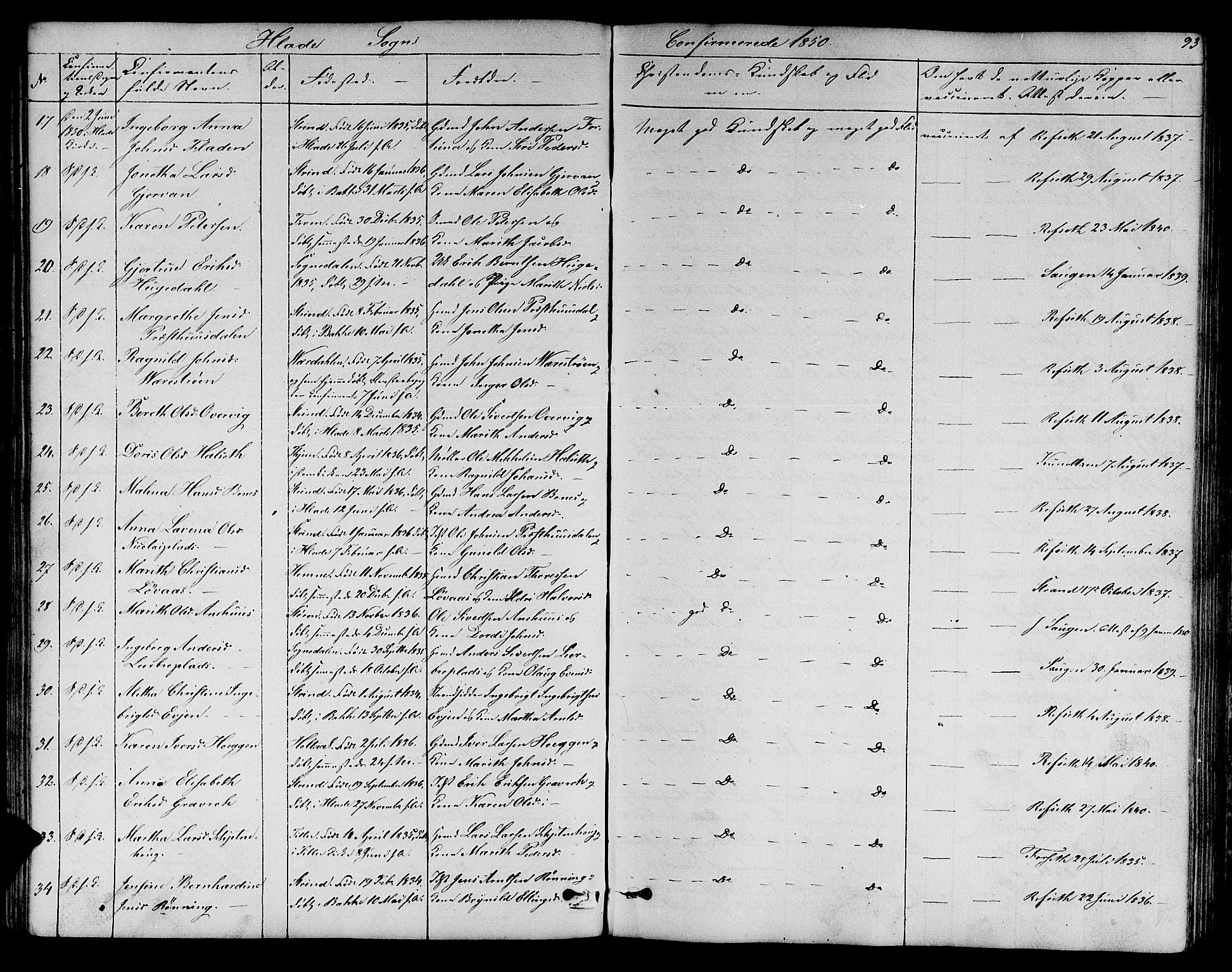 Ministerialprotokoller, klokkerbøker og fødselsregistre - Sør-Trøndelag, SAT/A-1456/606/L0310: Parish register (copy) no. 606C06, 1850-1859, p. 93