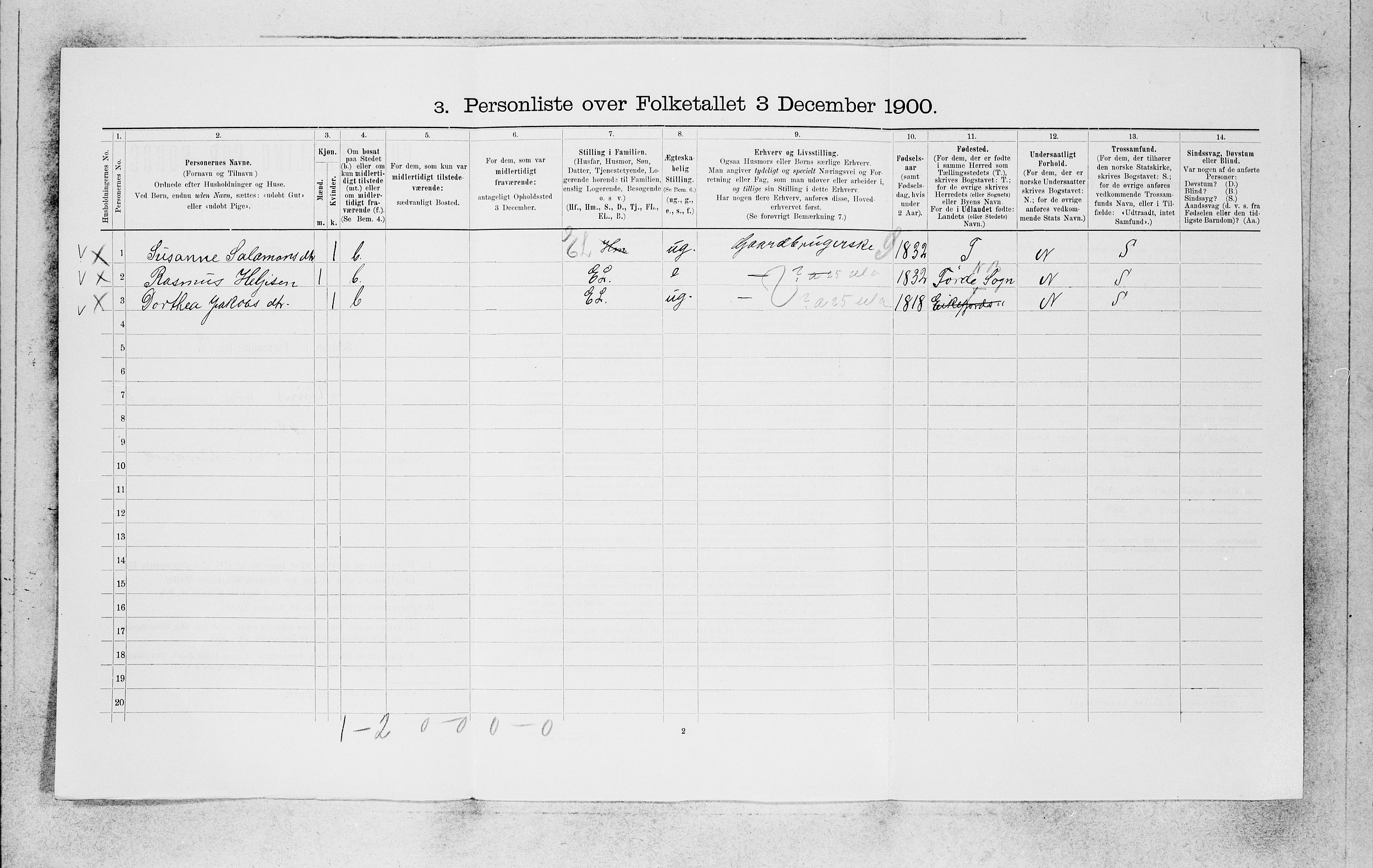 SAB, 1900 census for Kinn, 1900, p. 350