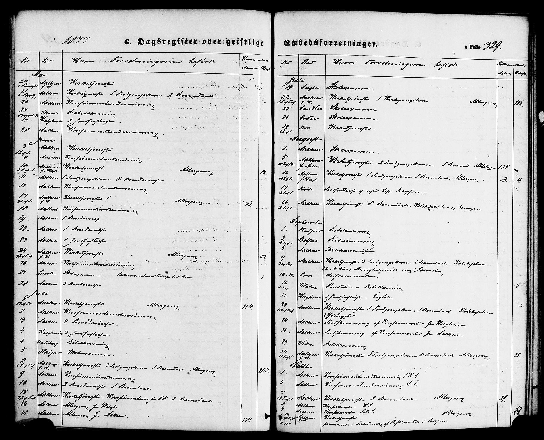 Jølster sokneprestembete, AV/SAB-A-80701/H/Haa/Haaa/L0011: Parish register (official) no. A 11, 1866-1881, p. 329