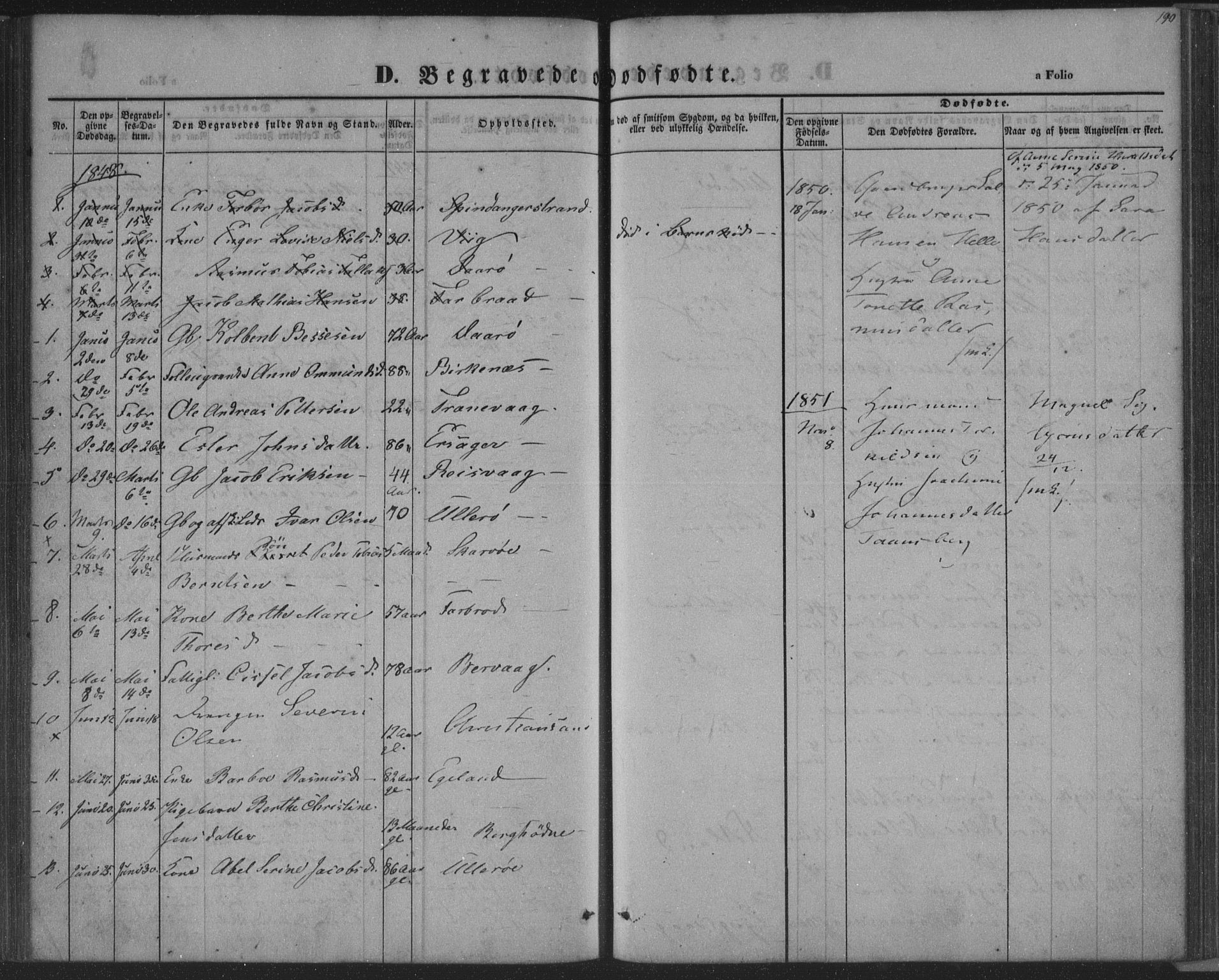 Herad sokneprestkontor, SAK/1111-0018/F/Fa/Fab/L0003: Parish register (official) no. A 3, 1844-1853, p. 190