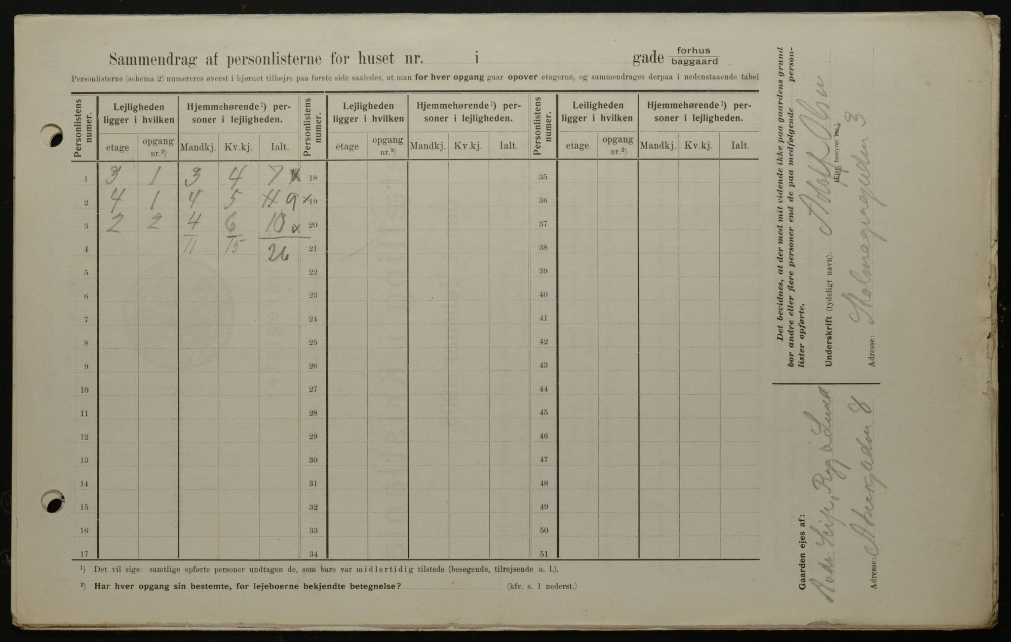 OBA, Municipal Census 1908 for Kristiania, 1908, p. 92182