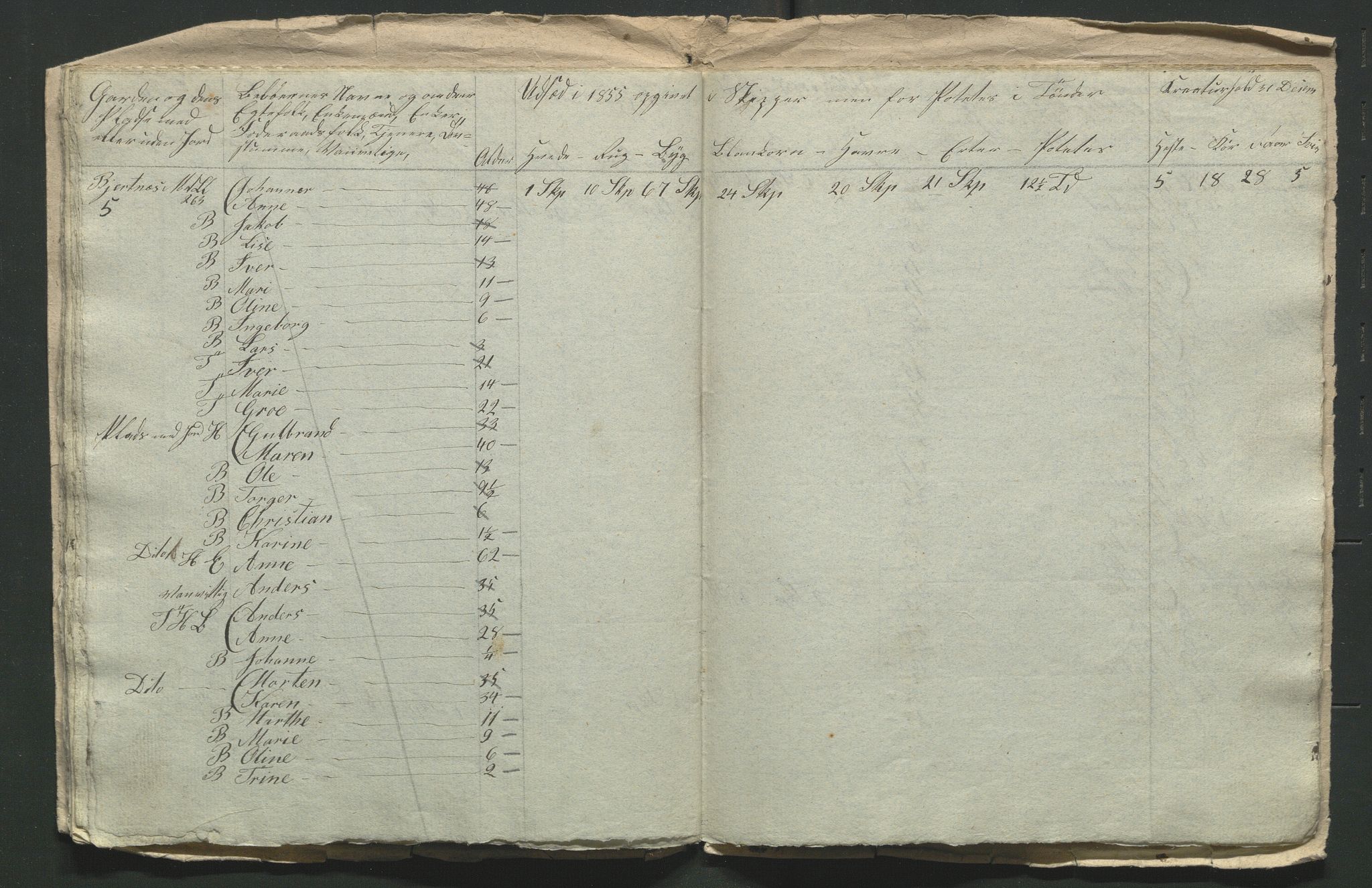 SAH, 1855 Census for Jevnaker parish, 1855, p. 126