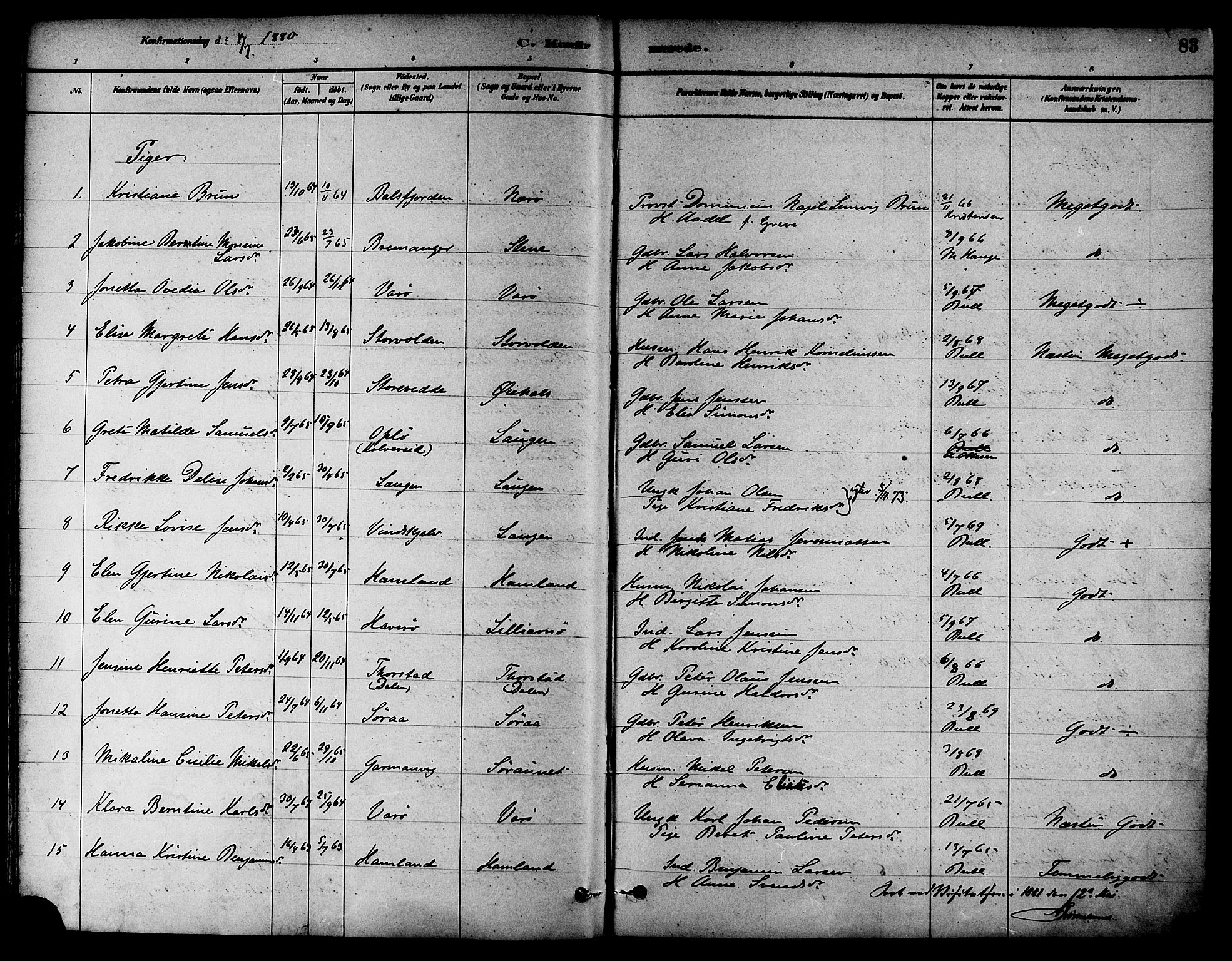 Ministerialprotokoller, klokkerbøker og fødselsregistre - Nord-Trøndelag, SAT/A-1458/784/L0672: Parish register (official) no. 784A07, 1880-1887, p. 83