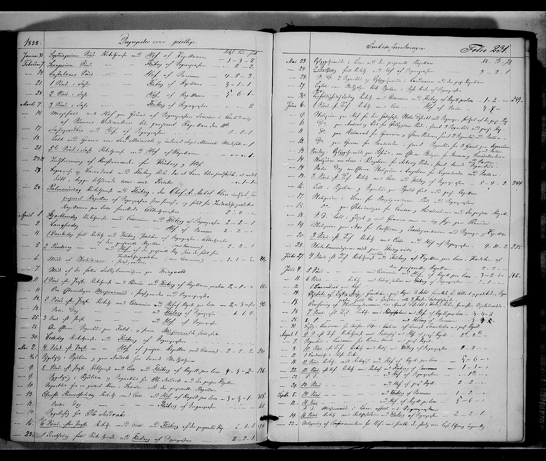 Land prestekontor, AV/SAH-PREST-120/H/Ha/Haa/L0009: Parish register (official) no. 9, 1847-1859, p. 231