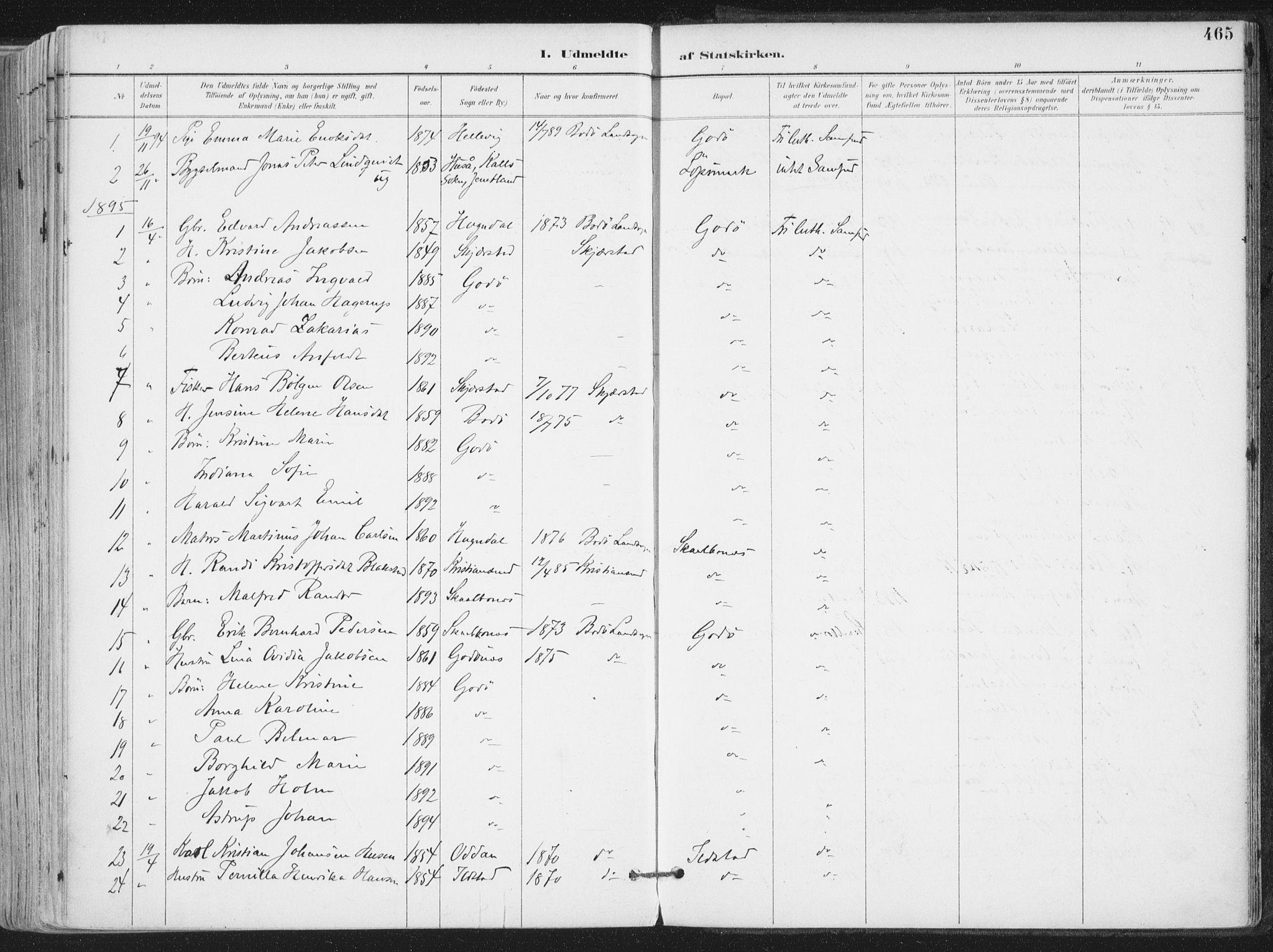 Ministerialprotokoller, klokkerbøker og fødselsregistre - Nordland, SAT/A-1459/802/L0055: Parish register (official) no. 802A02, 1894-1915, p. 465
