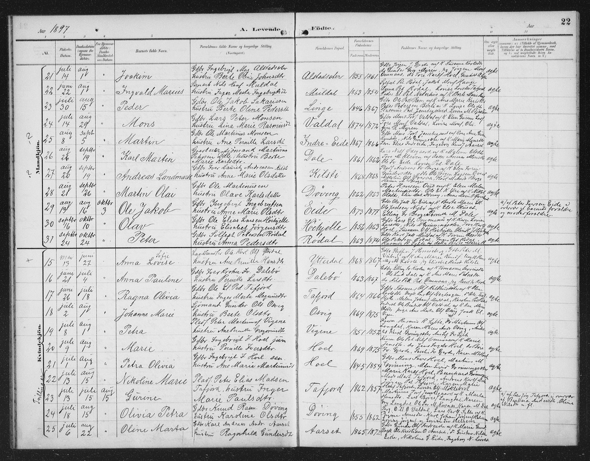 Ministerialprotokoller, klokkerbøker og fødselsregistre - Møre og Romsdal, AV/SAT-A-1454/519/L0264: Parish register (copy) no. 519C05, 1892-1910, p. 22