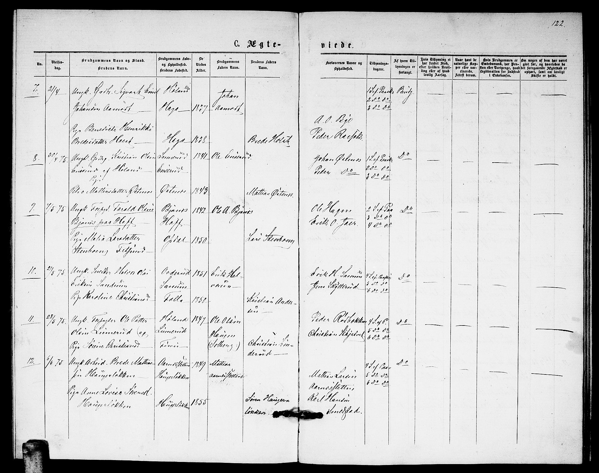 Fet prestekontor Kirkebøker, SAO/A-10370a/G/Ga/L0005: Parish register (copy) no. I 5, 1875-1877, p. 122