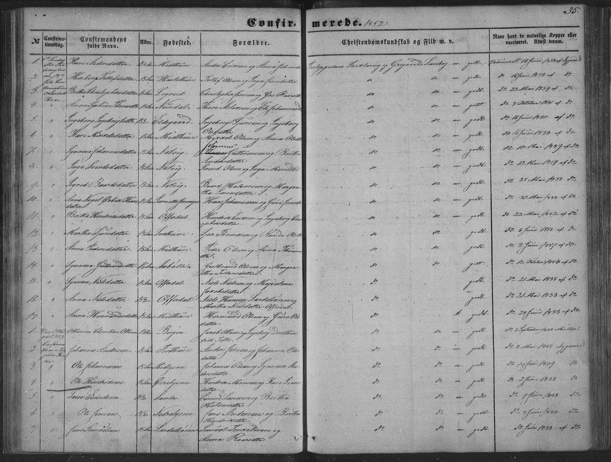 Lærdal sokneprestembete, SAB/A-81201: Parish register (official) no. A 13, 1847-1864, p. 35