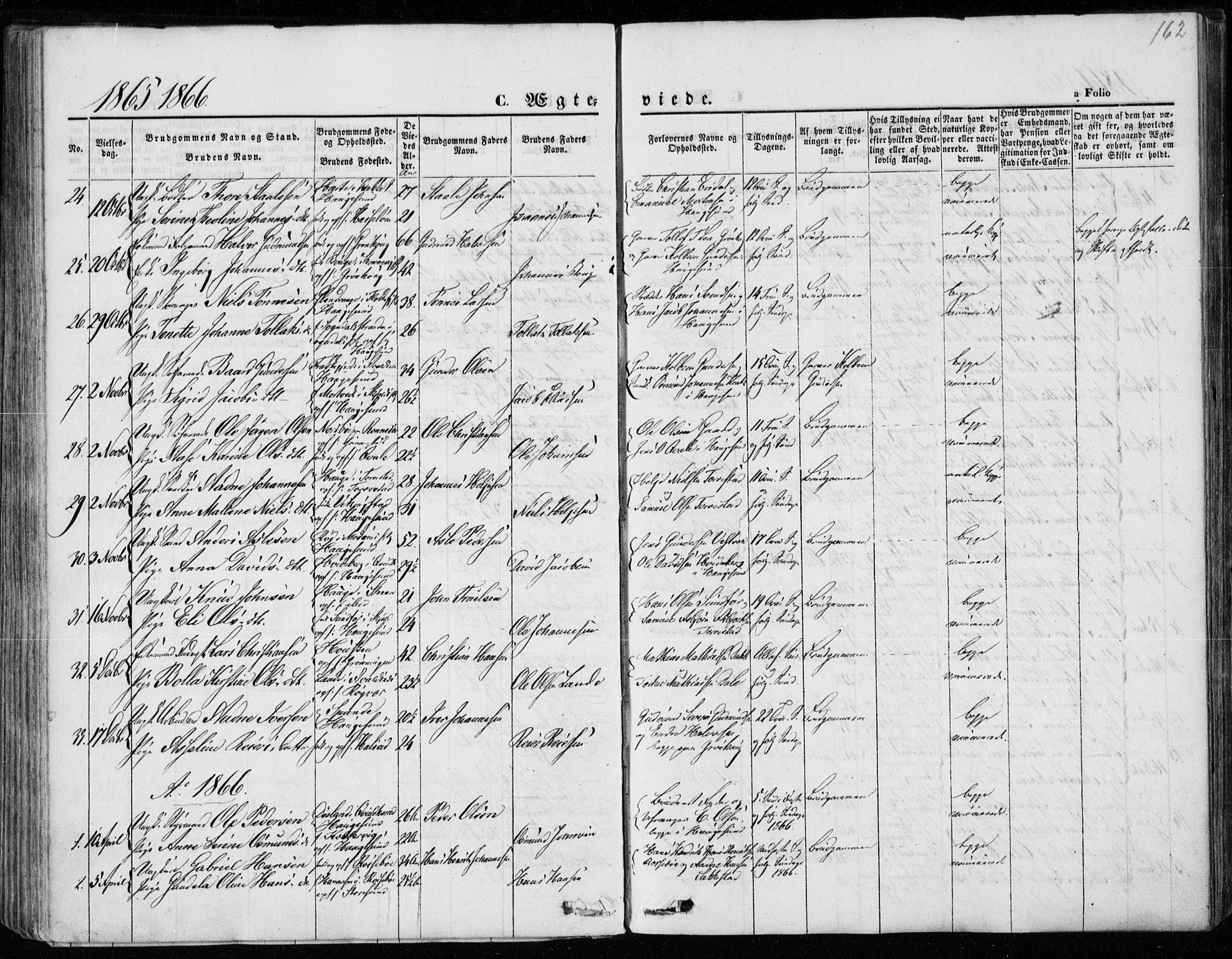 Torvastad sokneprestkontor, AV/SAST-A -101857/H/Ha/Haa/L0011: Parish register (official) no. A 11, 1857-1866, p. 162