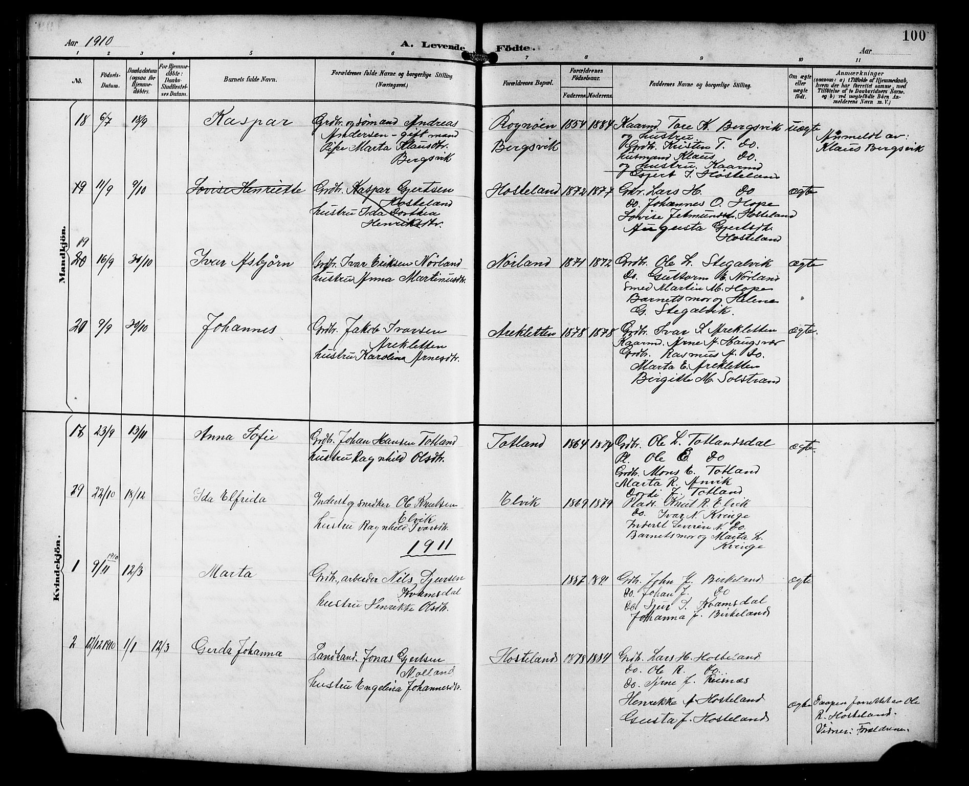Masfjorden Sokneprestembete, SAB/A-77001: Parish register (copy) no. B 1, 1892-1913, p. 100
