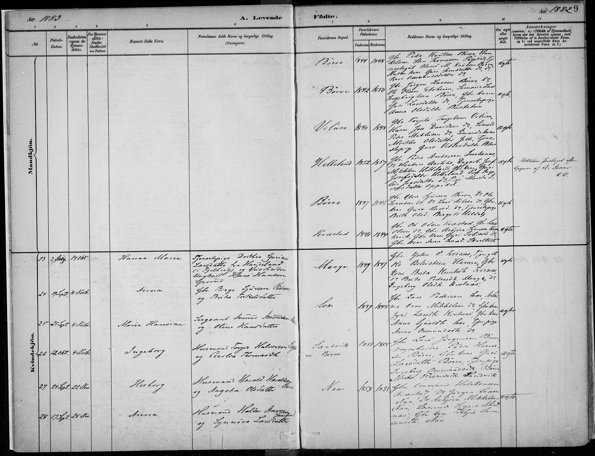 Ullensvang sokneprestembete, SAB/A-78701/H/Haa: Parish register (official) no. B  1, 1882-1918, p. 16v-9h