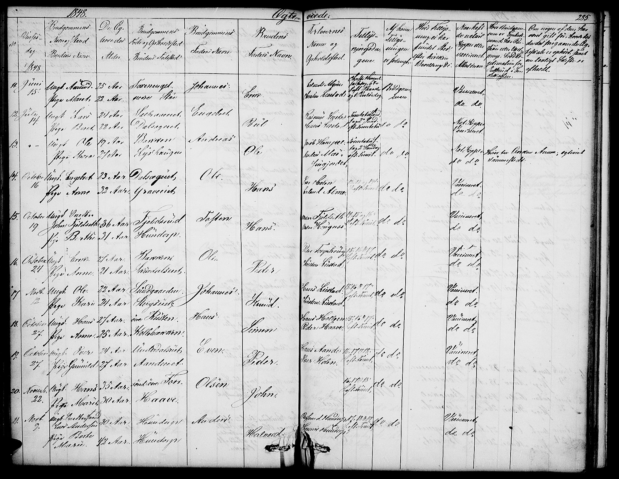Sør-Fron prestekontor, SAH/PREST-010/H/Ha/Hab/L0001: Parish register (copy) no. 1, 1844-1863, p. 285