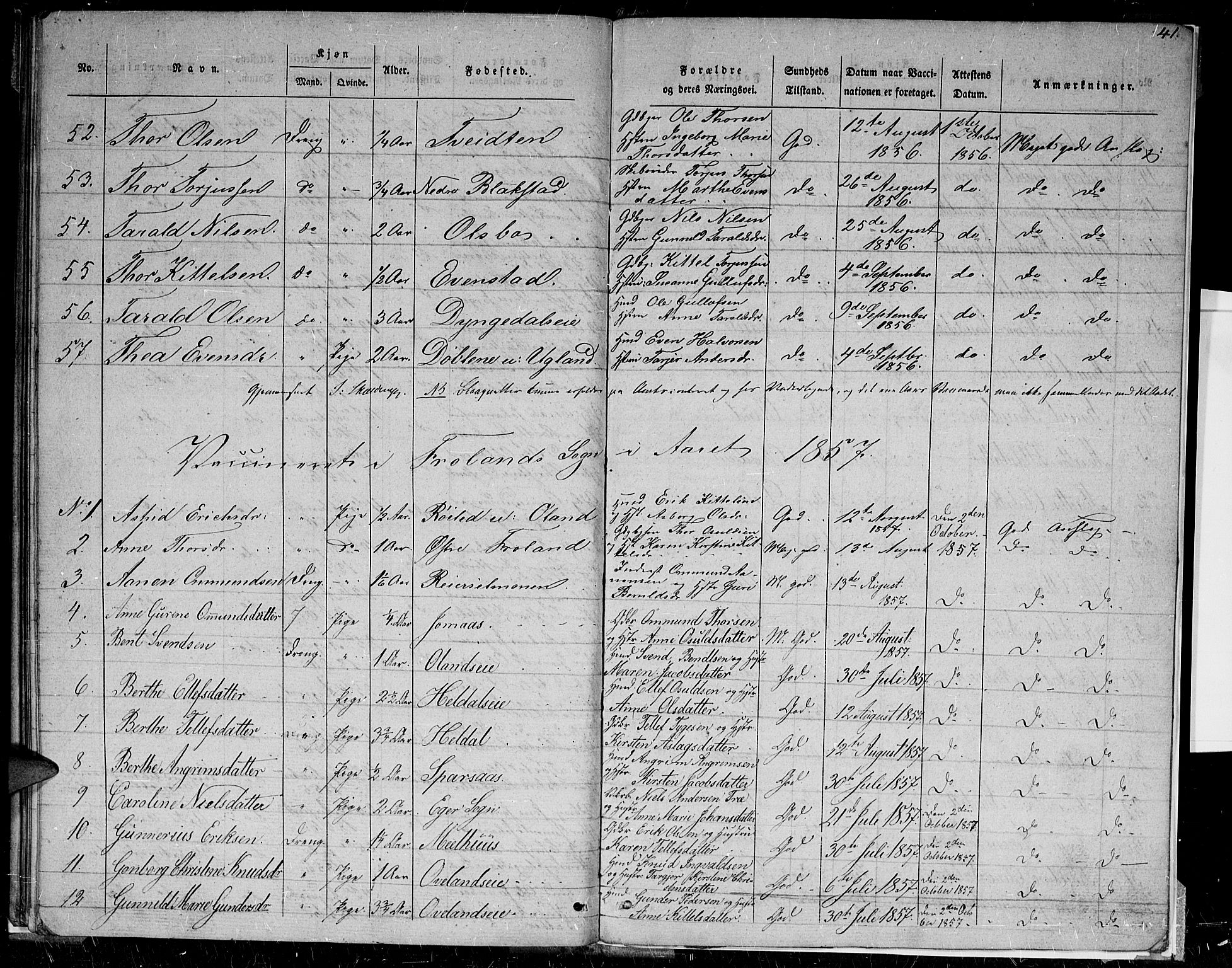 Froland sokneprestkontor, AV/SAK-1111-0013/J/Jc/L0001: Vaccination register no. A VI 8, 1838-1859, p. 41