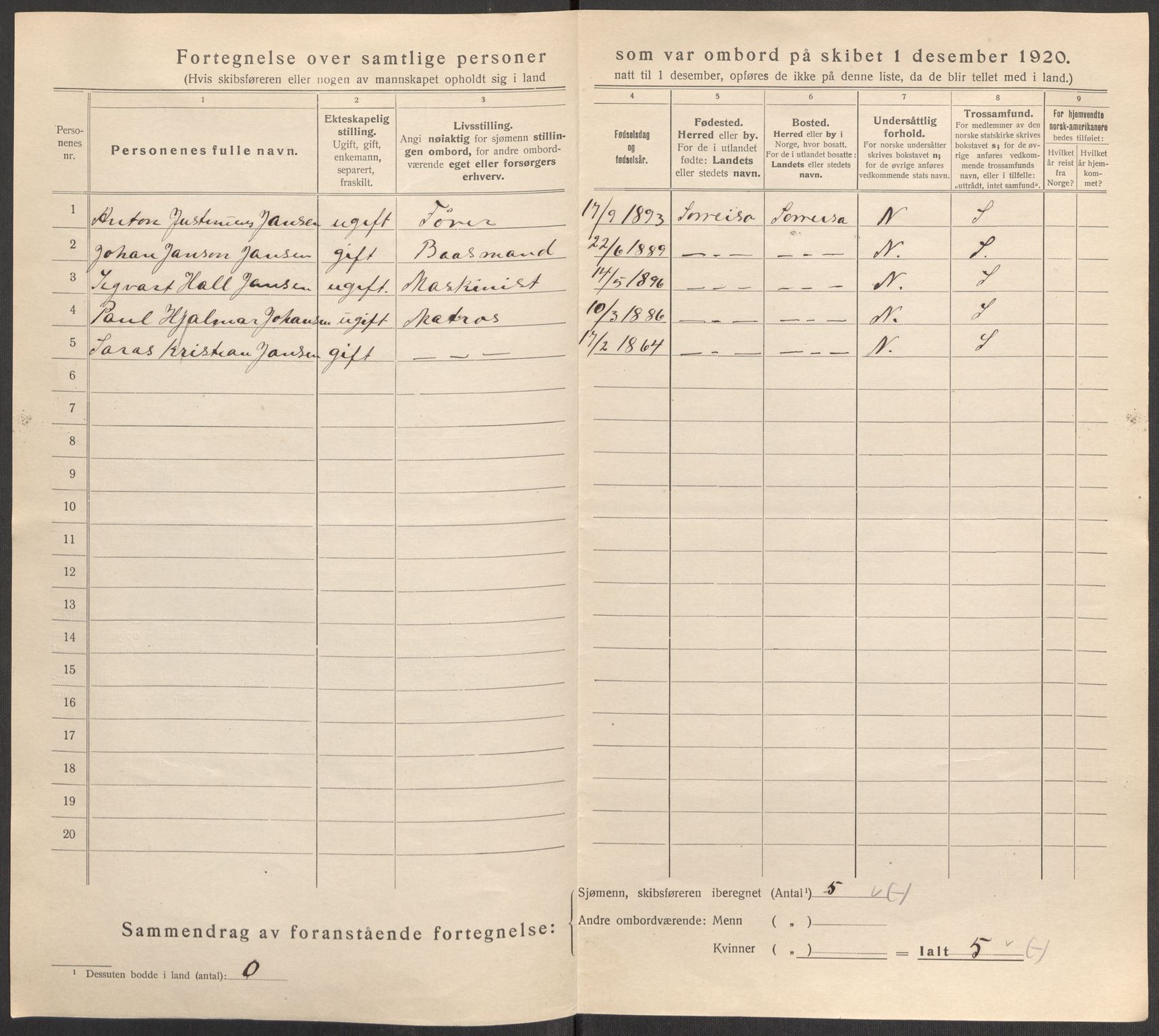 SAT, 1920 census for Mosjøen, 1920, p. 5382