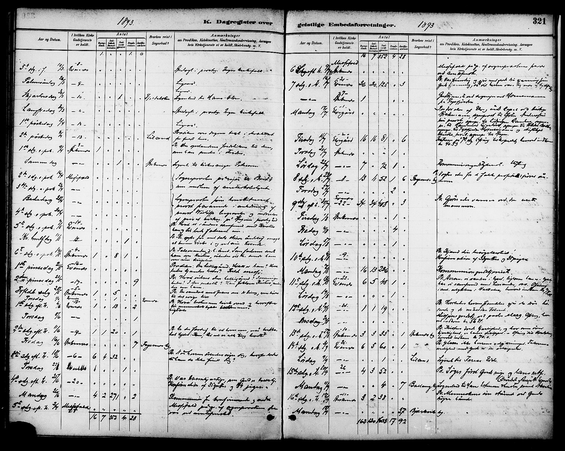 Ministerialprotokoller, klokkerbøker og fødselsregistre - Nordland, AV/SAT-A-1459/863/L0898: Parish register (official) no. 863A10, 1886-1897, p. 321