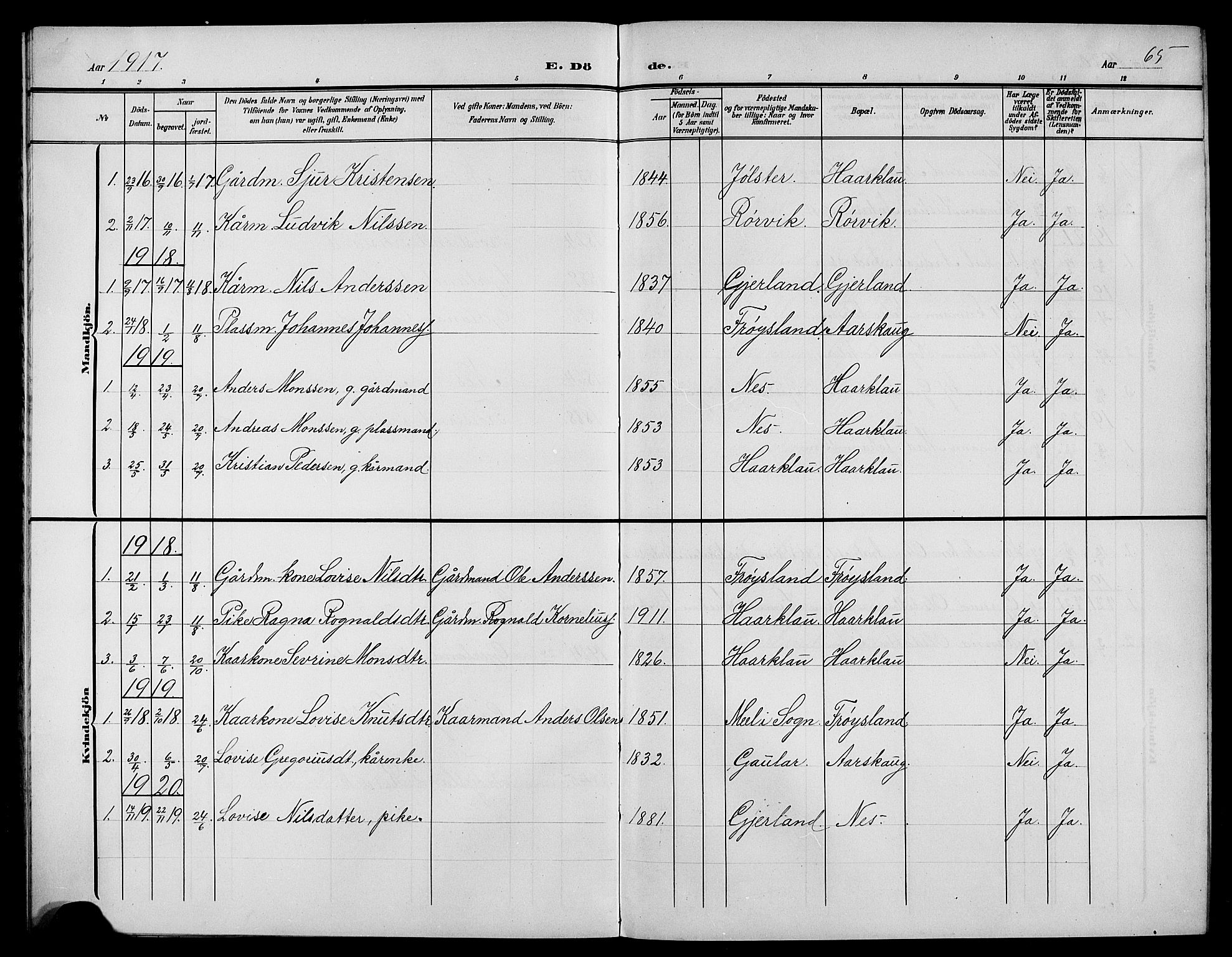 Førde sokneprestembete, AV/SAB-A-79901/H/Hab/Habb/L0001: Parish register (copy) no. B 1, 1904-1924, p. 65