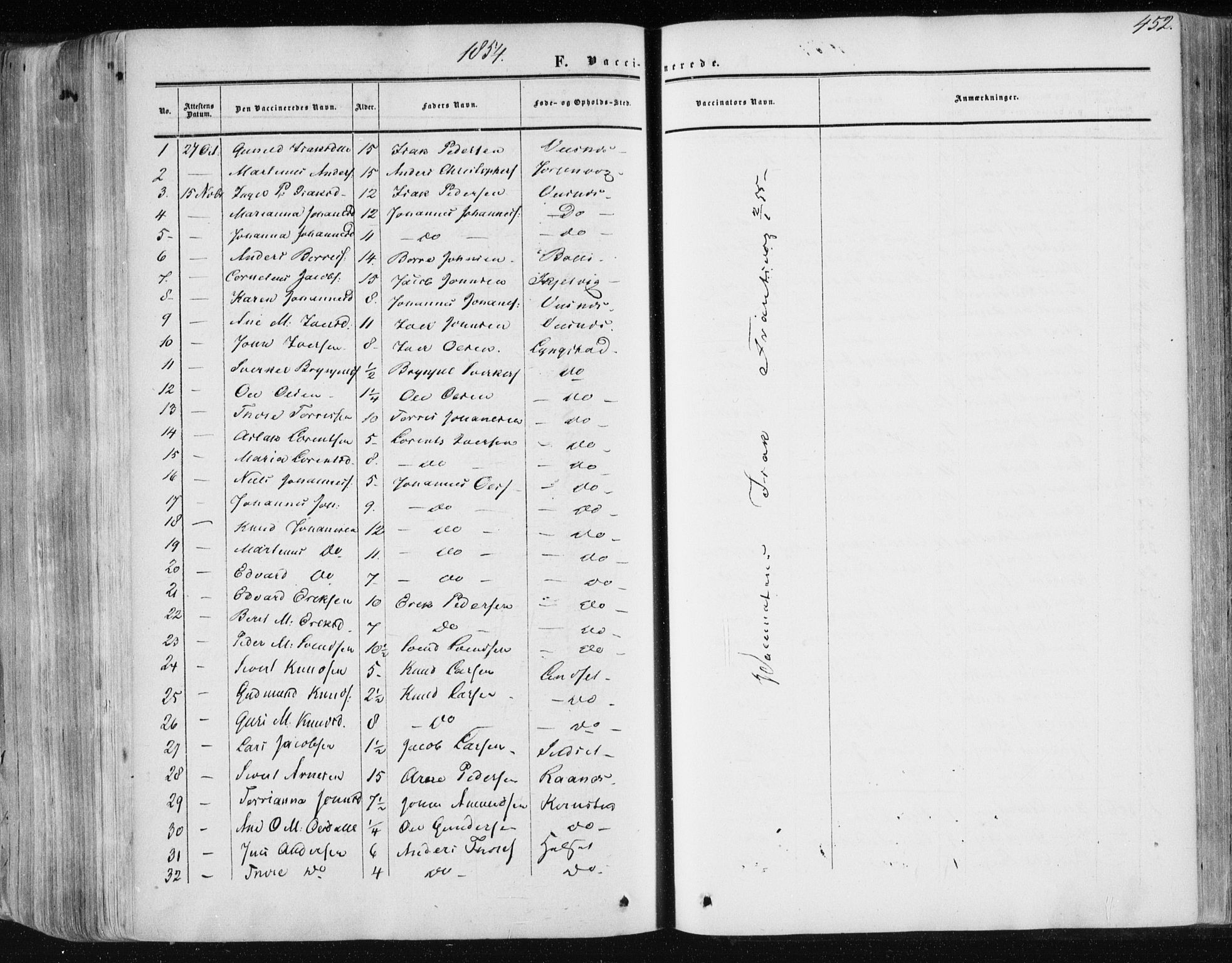 Ministerialprotokoller, klokkerbøker og fødselsregistre - Møre og Romsdal, SAT/A-1454/568/L0804: Parish register (official) no. 568A11, 1854-1868, p. 452