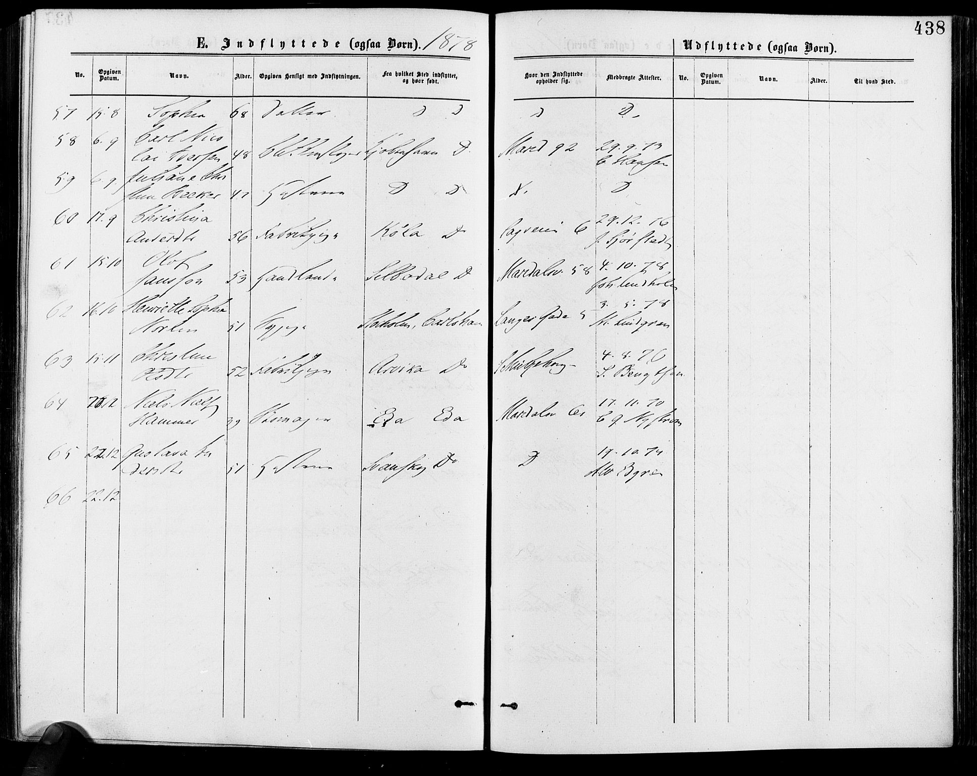 Gamle Aker prestekontor Kirkebøker, AV/SAO-A-10617a/F/L0005: Parish register (official) no. 5, 1873-1881, p. 438