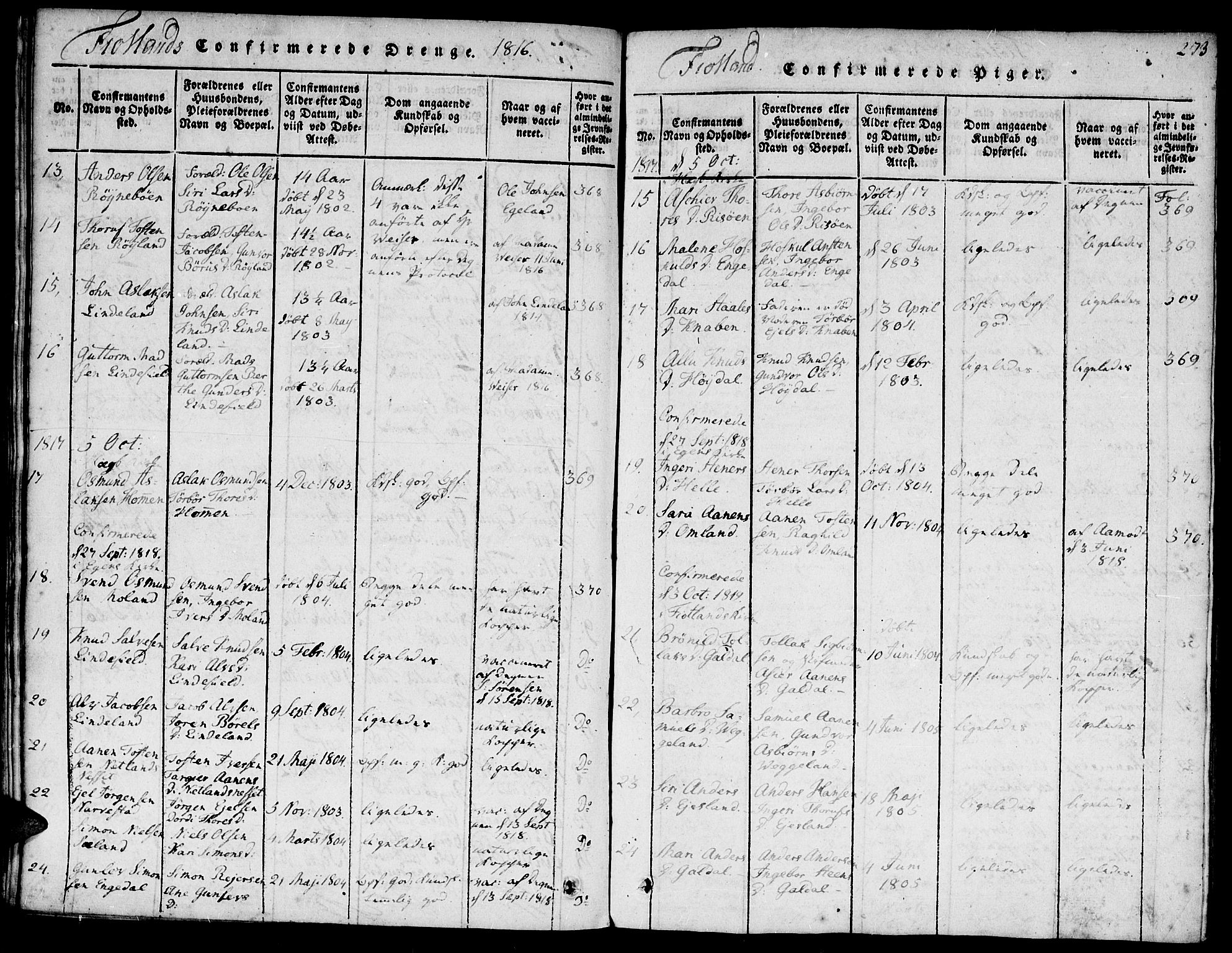 Hægebostad sokneprestkontor, AV/SAK-1111-0024/F/Fa/Faa/L0002: Parish register (official) no. A 2 /3, 1816-1825, p. 273