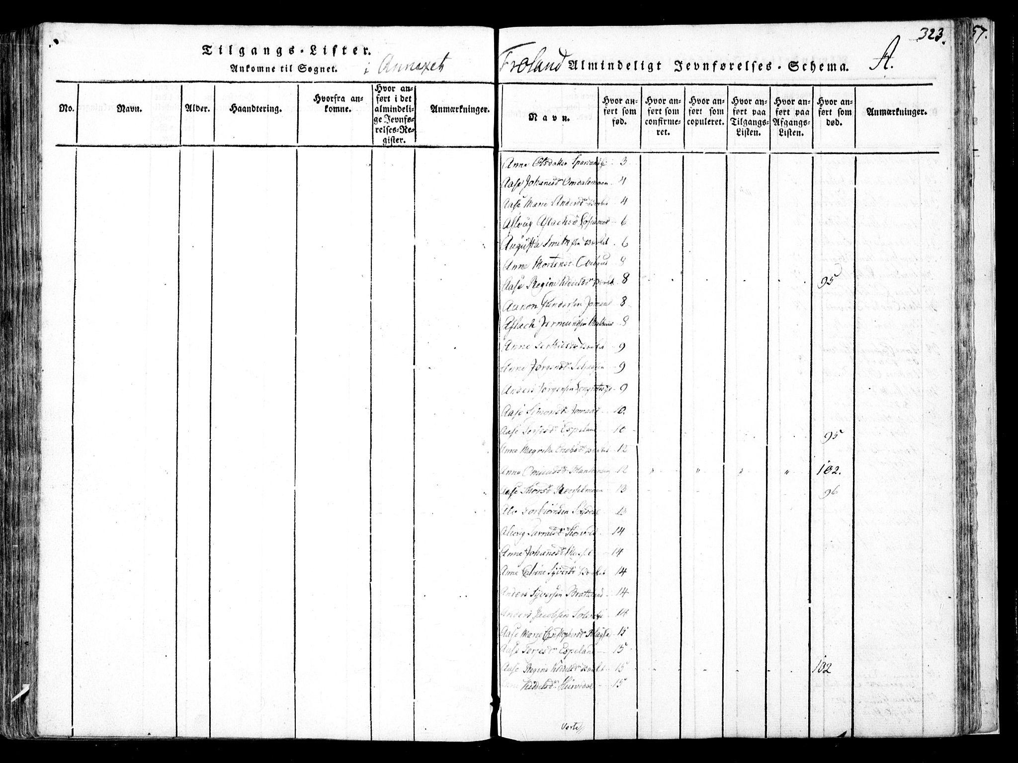 Fjære sokneprestkontor, SAK/1111-0011/F/Fb/L0007: Parish register (copy) no. B 7, 1816-1826, p. 323