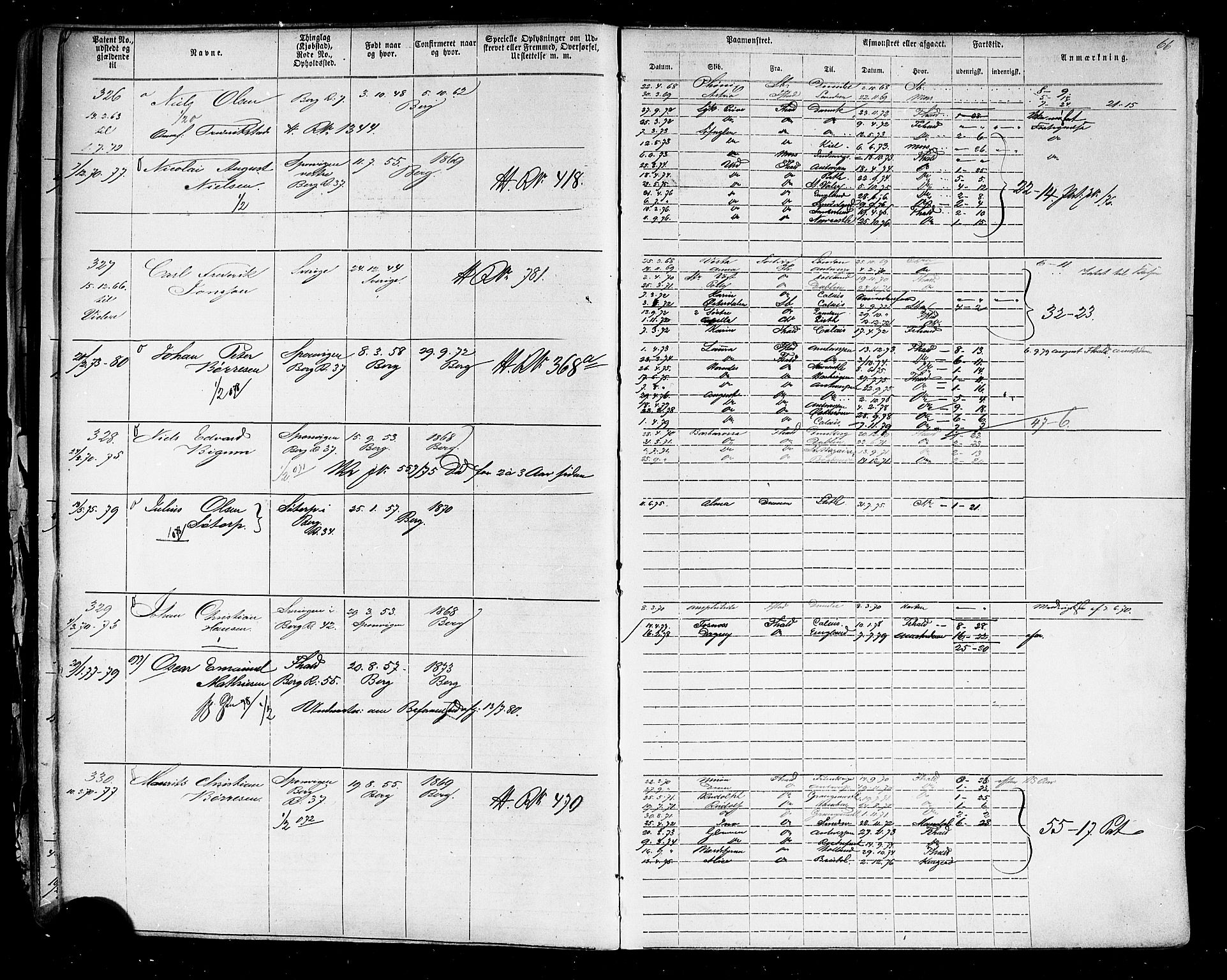 Halden mønstringskontor, AV/SAO-A-10569a/F/Fc/Fca/L0004: Annotasjonsrulle, 1868-1875, p. 70