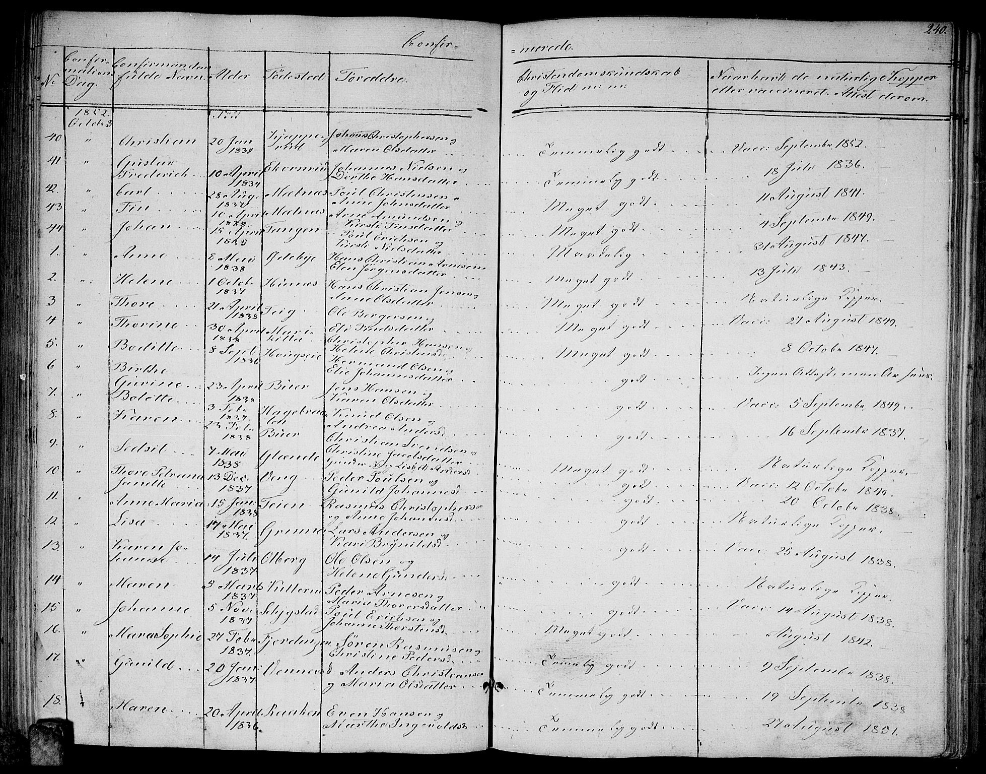 Enebakk prestekontor Kirkebøker, AV/SAO-A-10171c/G/Ga/L0004: Parish register (copy) no. I 4, 1850-1866, p. 240