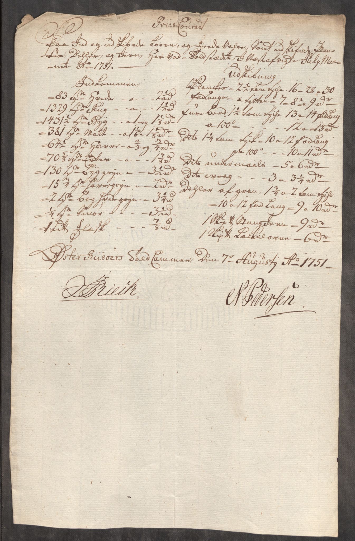 Rentekammeret inntil 1814, Realistisk ordnet avdeling, AV/RA-EA-4070/Oe/L0004: [Ø1]: Priskuranter, 1749-1752, p. 664