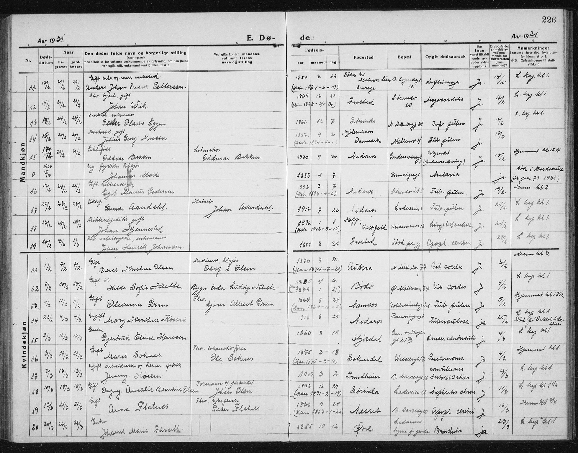 Ministerialprotokoller, klokkerbøker og fødselsregistre - Sør-Trøndelag, SAT/A-1456/605/L0260: Parish register (copy) no. 605C07, 1922-1942, p. 226