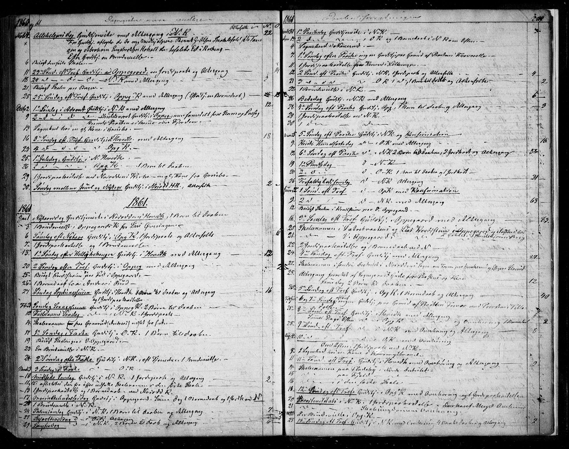 Nesodden prestekontor Kirkebøker, SAO/A-10013/F/Fa/L0007: Parish register (official) no. I 7, 1848-1868, p. 267