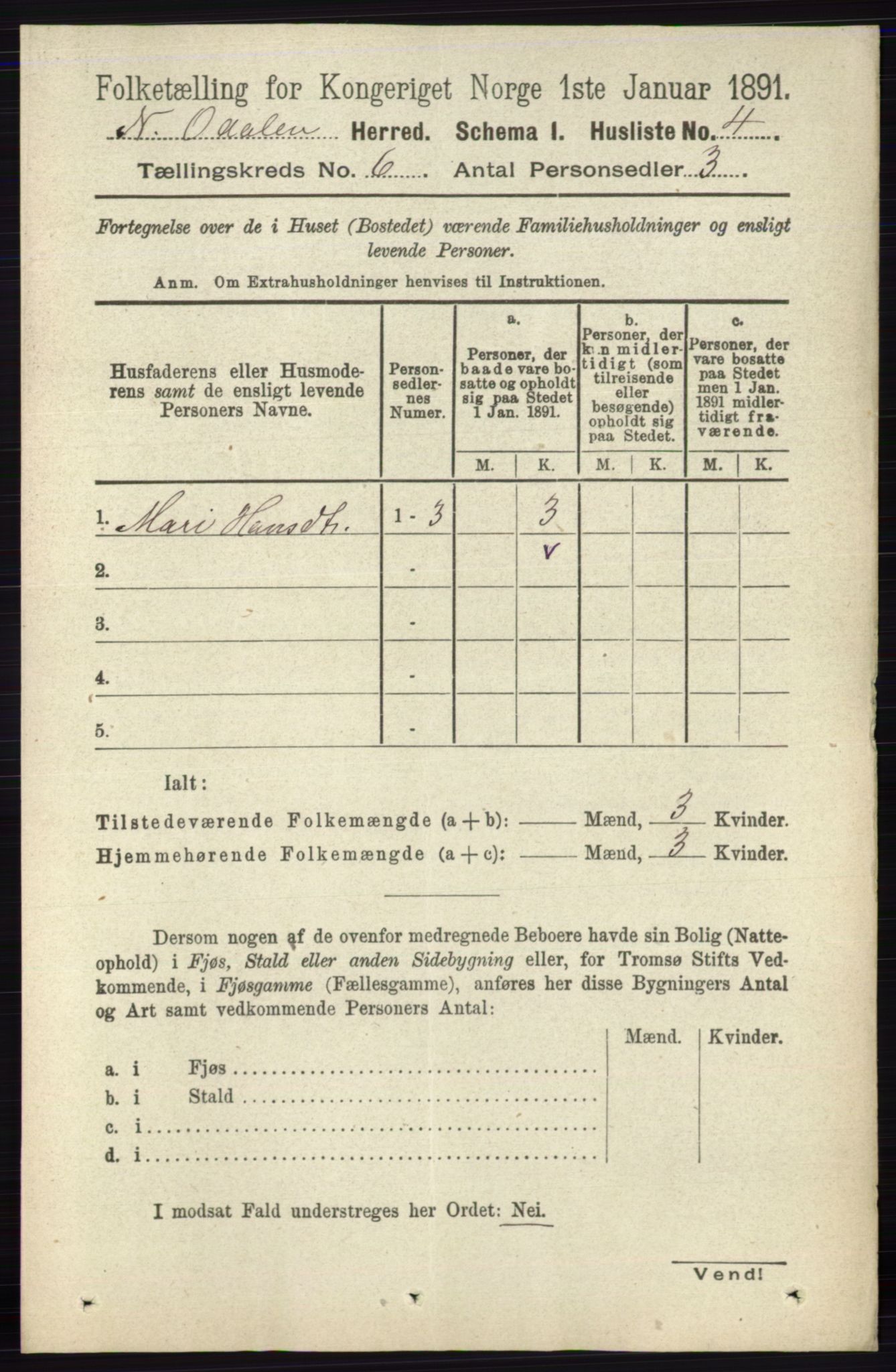 RA, 1891 census for 0418 Nord-Odal, 1891, p. 2205