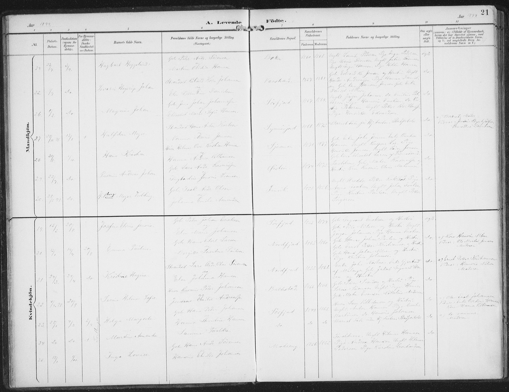 Lenvik sokneprestembete, SATØ/S-1310/H/Ha/Haa/L0015kirke: Parish register (official) no. 15, 1896-1915, p. 21