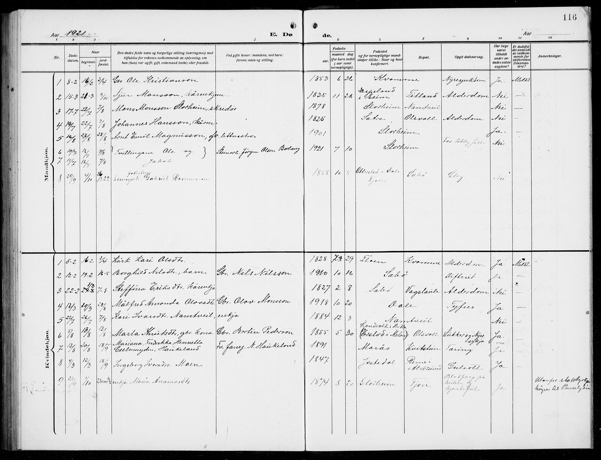 Manger sokneprestembete, AV/SAB-A-76801/H/Hab: Parish register (copy) no. D  4, 1910-1935, p. 116