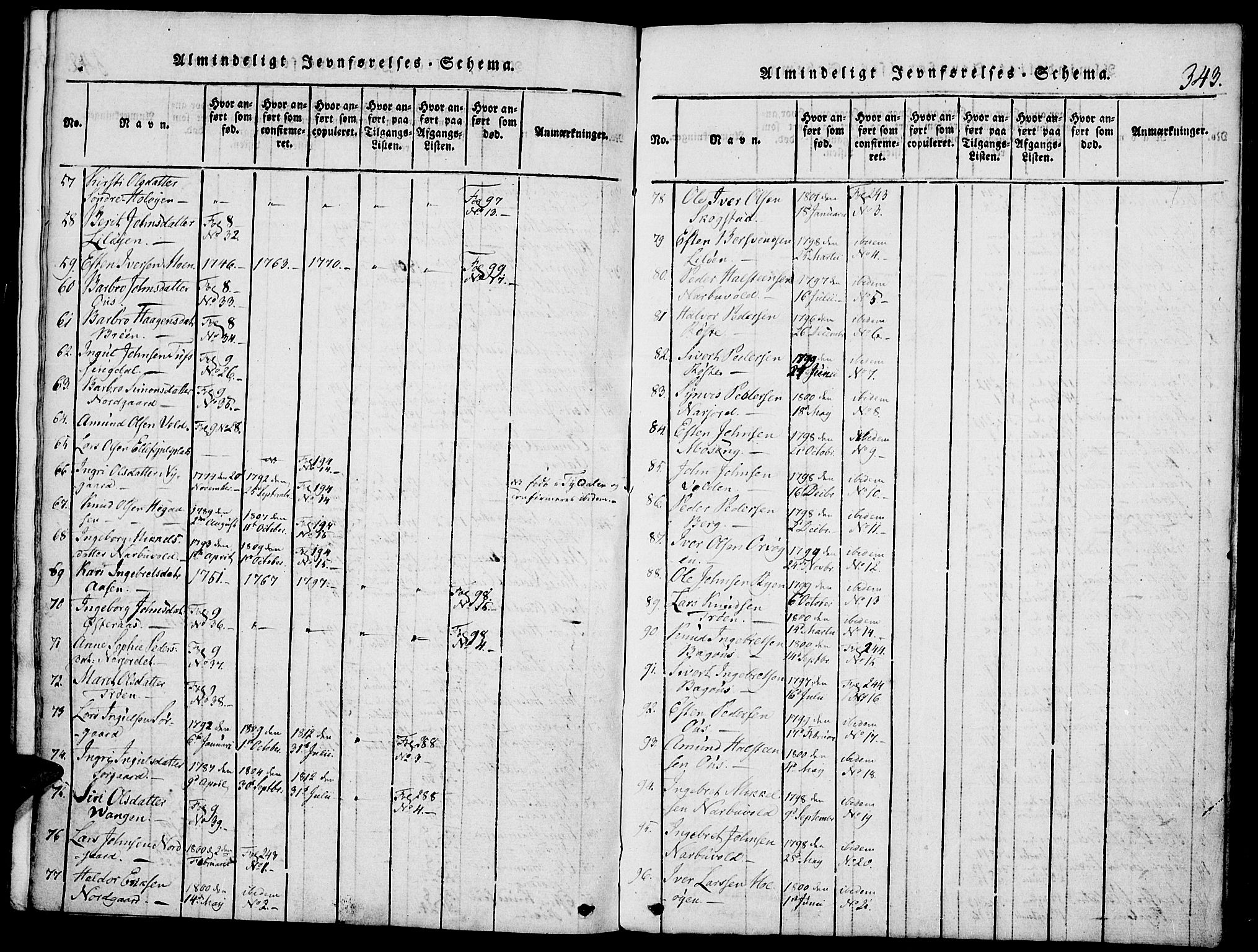 Tolga prestekontor, AV/SAH-PREST-062/K/L0004: Parish register (official) no. 4, 1815-1836, p. 343