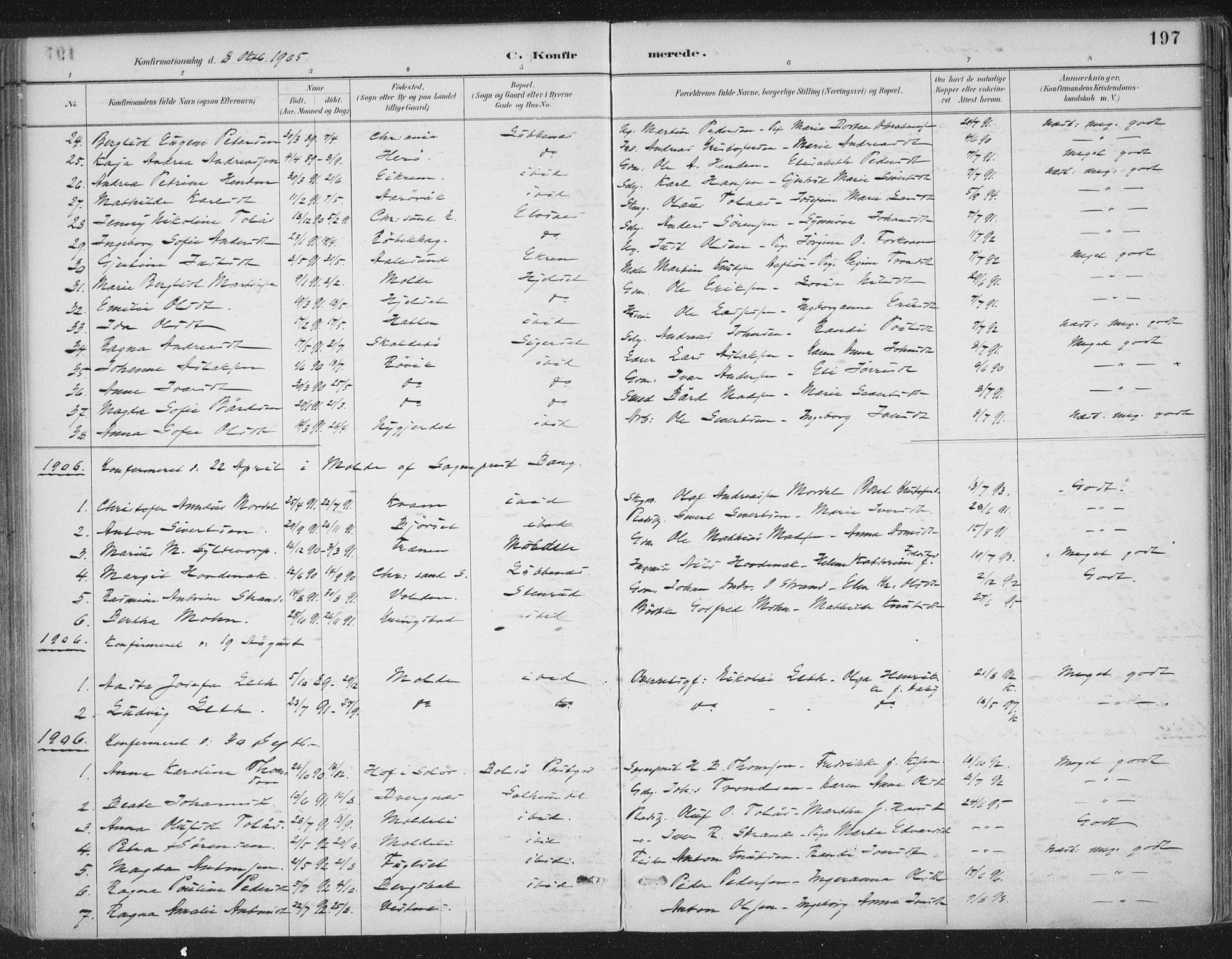 Ministerialprotokoller, klokkerbøker og fødselsregistre - Møre og Romsdal, AV/SAT-A-1454/555/L0658: Parish register (official) no. 555A09, 1887-1917, p. 197